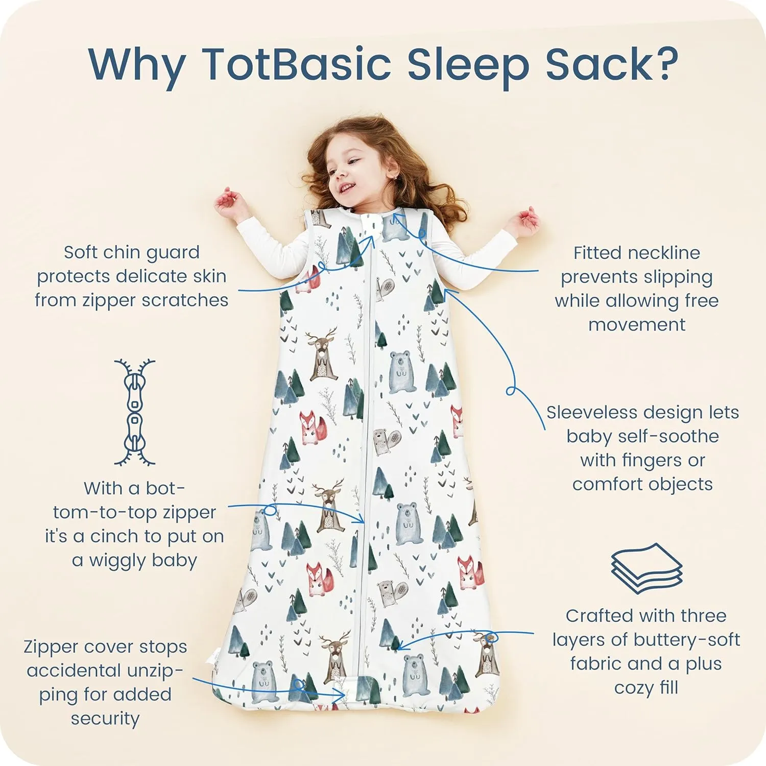 1.0 TOG Sleep Sack 6-12-15 Months, Baby Sleep Sack with Sleeveless, Cozy Premium Baby Wearable Blanket with 2-way Safe Zipper All Season Sleeping Bags, 1-pack
