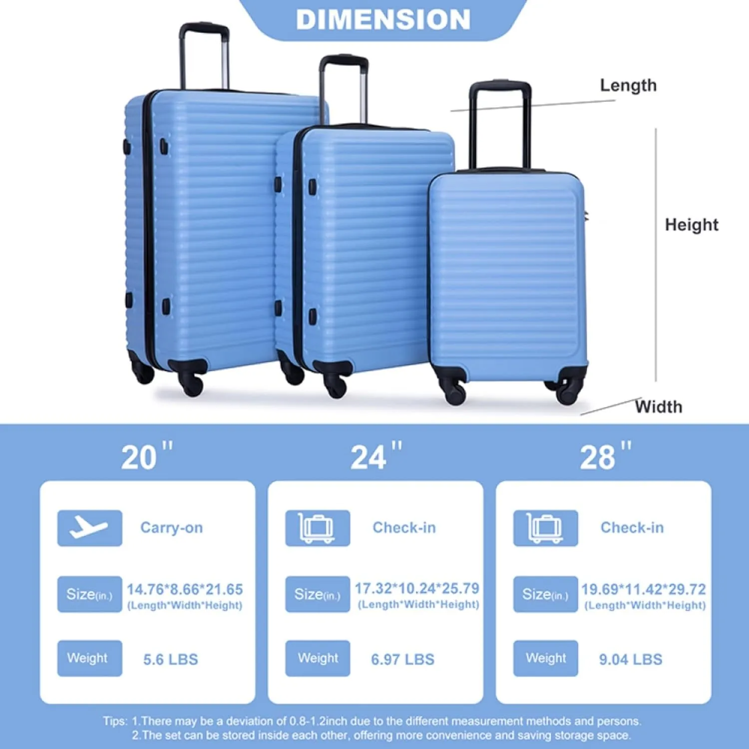 3-Piece ABS Luggage Set (20"/24"/28") - Lightweight Hardshell Suitcases with Lock, 360° Spinner Wheels & 2 Utility Hooks - Carry-On & Checked Luggage (Light Blue   ABS)