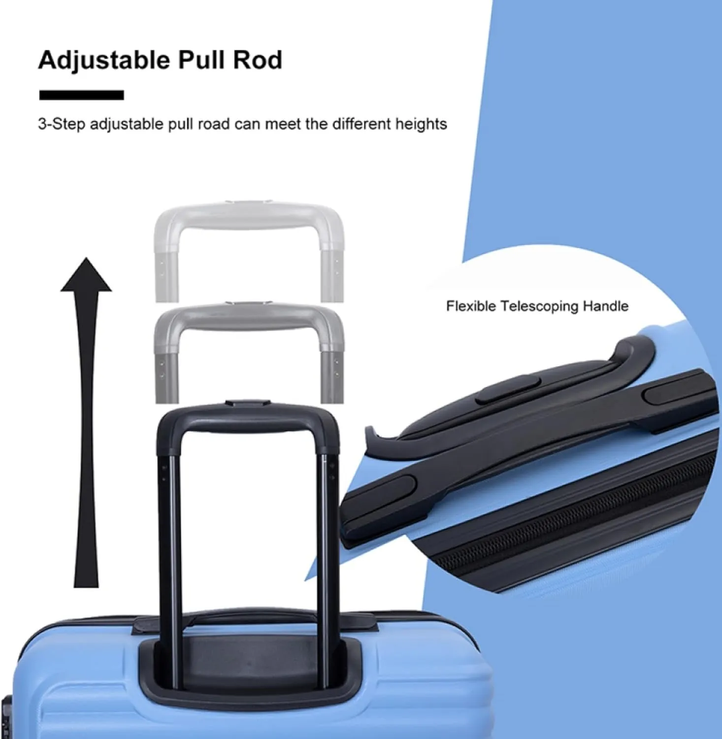 3-Piece ABS Luggage Set (20"/24"/28") - Lightweight Hardshell Suitcases with Lock, 360° Spinner Wheels & 2 Utility Hooks - Carry-On & Checked Luggage (Light Blue   ABS)