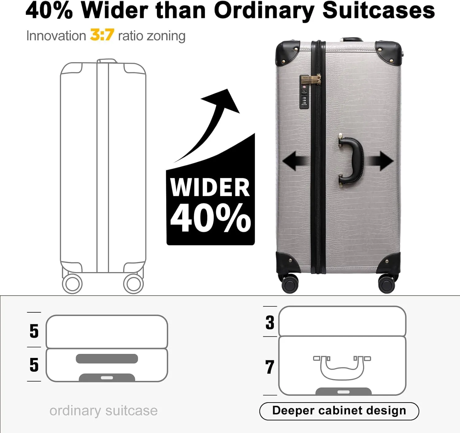 3 Piece Large Capacity Hardside Suitcase Set with TSA Lock,Luxury Vintage Style Maletas De Viaje, for Men And Women Carry On Luggage Set, Grey
