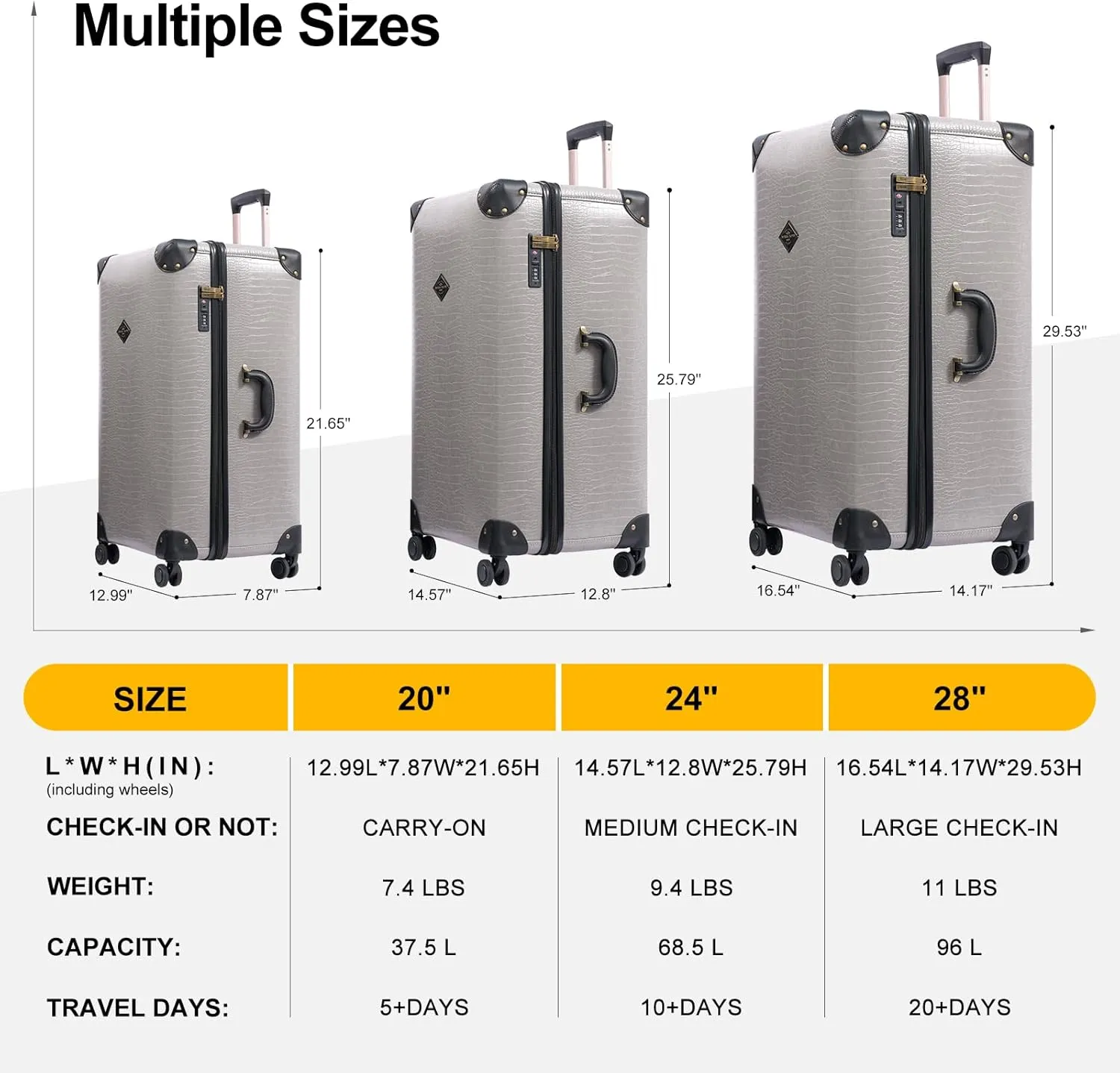 3 Piece Large Capacity Hardside Suitcase Set with TSA Lock,Luxury Vintage Style Maletas De Viaje, for Men And Women Carry On Luggage Set, Grey