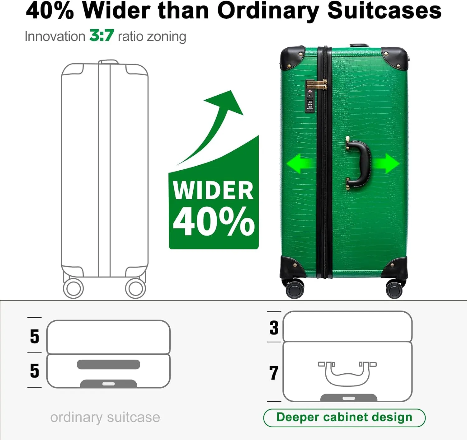 3 Piece Large Capacity Hardside Suitcase Set with TSA Lock,Luxury Vintage Style Maletas De Viaje, for Men And Women Carry On Luggage Set，Green
