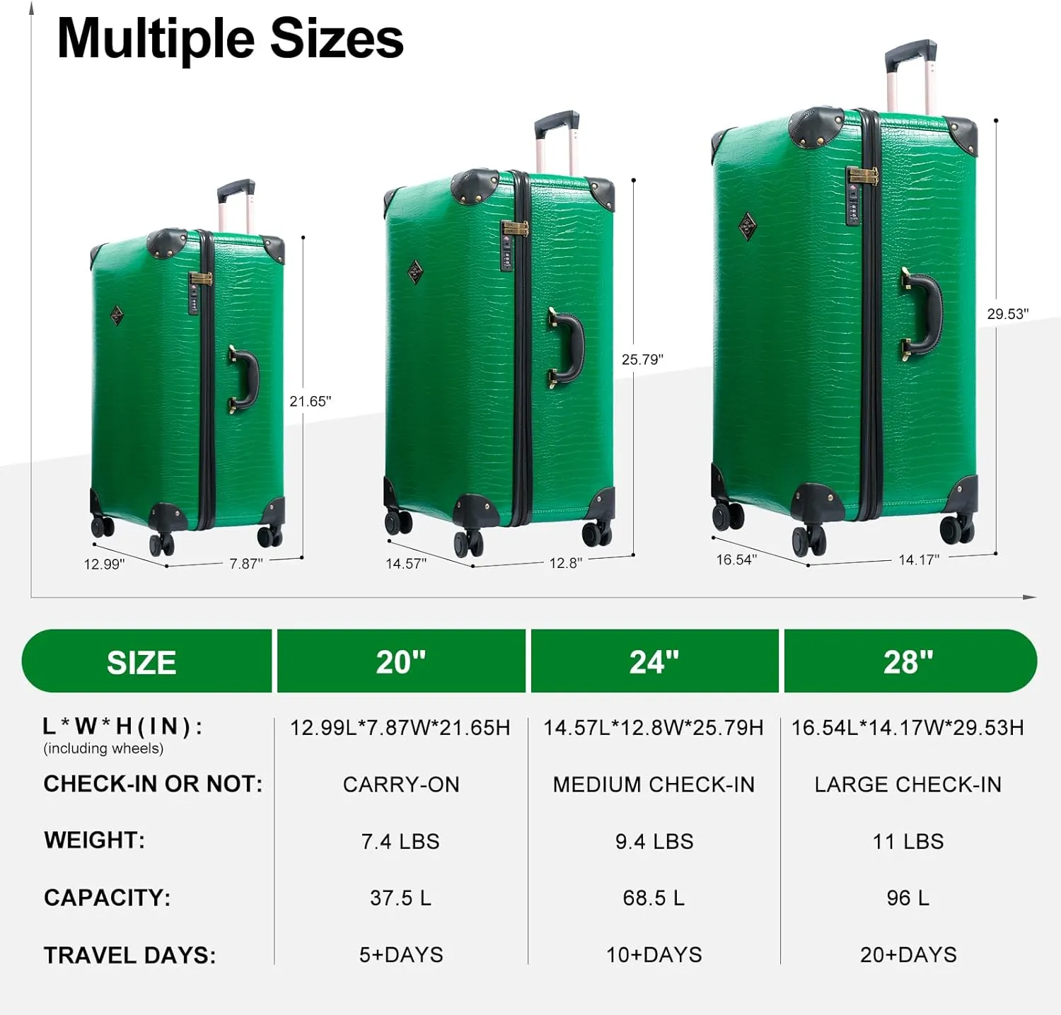 3 Piece Large Capacity Hardside Suitcase Set with TSA Lock,Luxury Vintage Style Maletas De Viaje, for Men And Women Carry On Luggage Set，Green