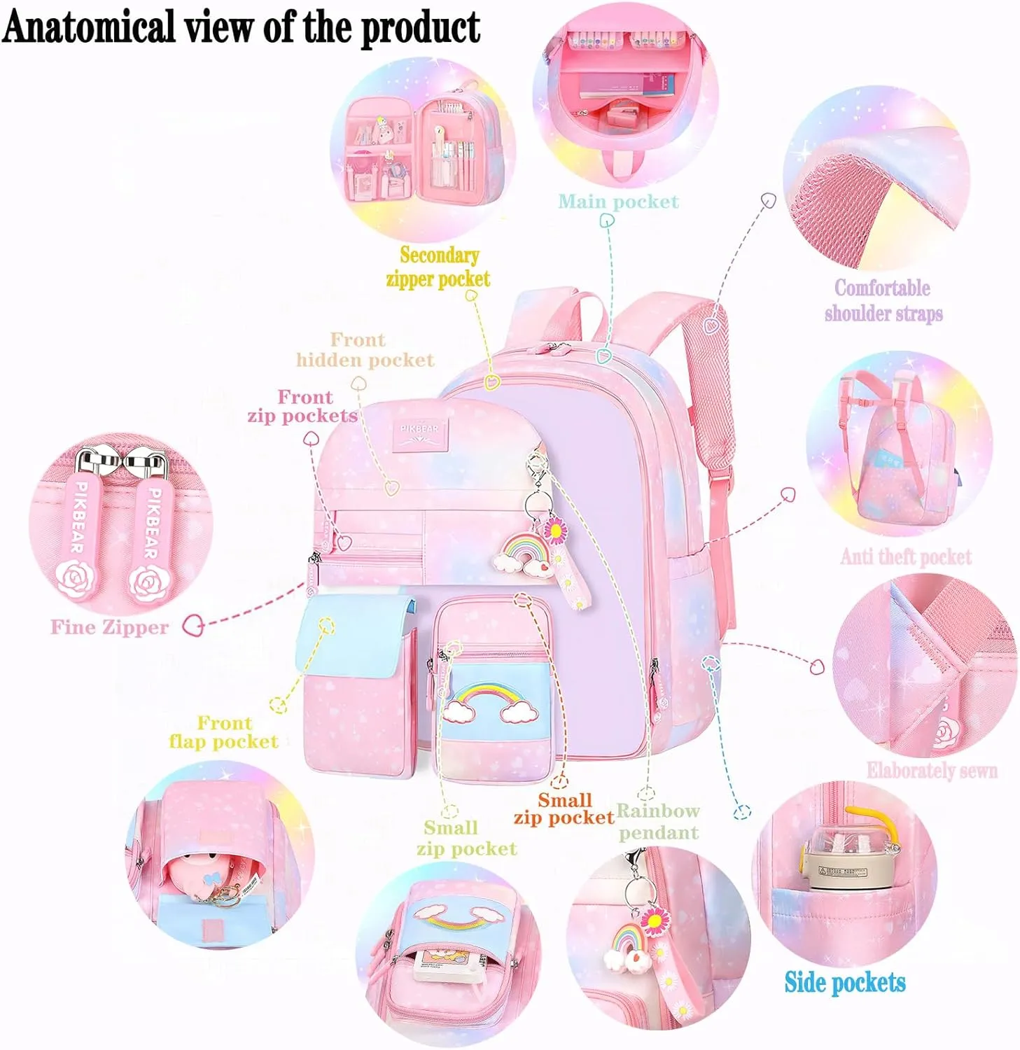 3Pcs Kids Backpack For Girls,Cute Rainbow Student School Backpack With Lunch Bag Pen Bag Set (Purple Large 17.5in