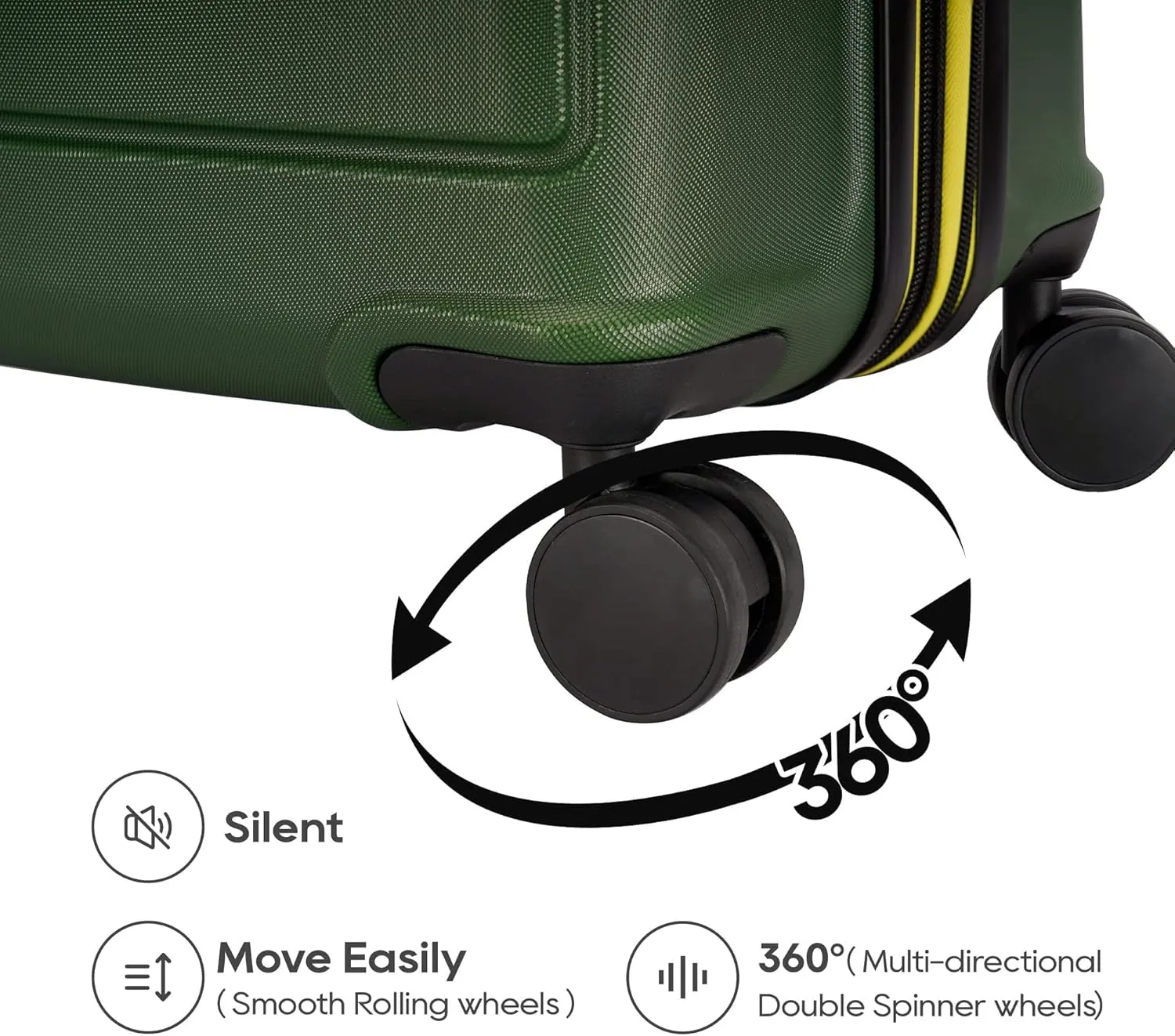 ABS Luggage with TSA Locks,20inch Carry-On Expandable, and Friction-Resistant in Dark green Spinner Suitcases