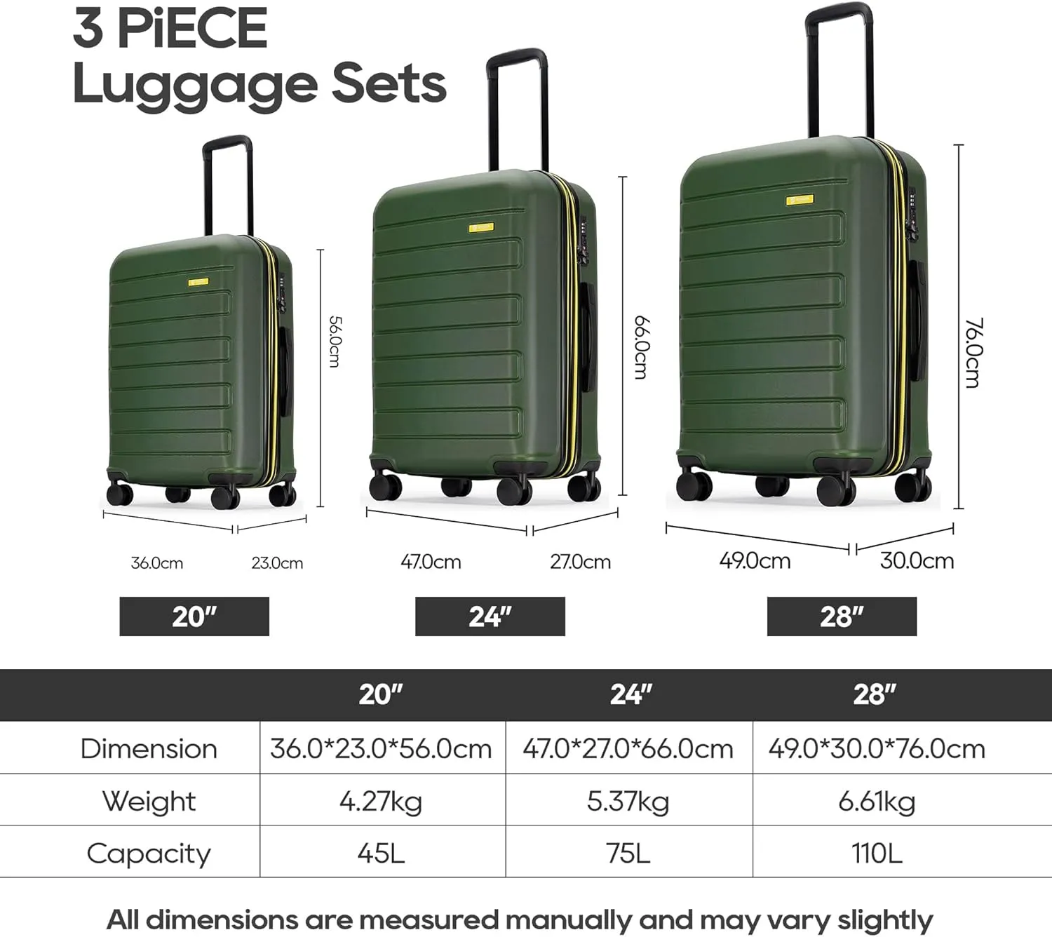 ABS Luggage with TSA Locks,20inch Carry-On Expandable, and Friction-Resistant in Dark green Spinner Suitcases
