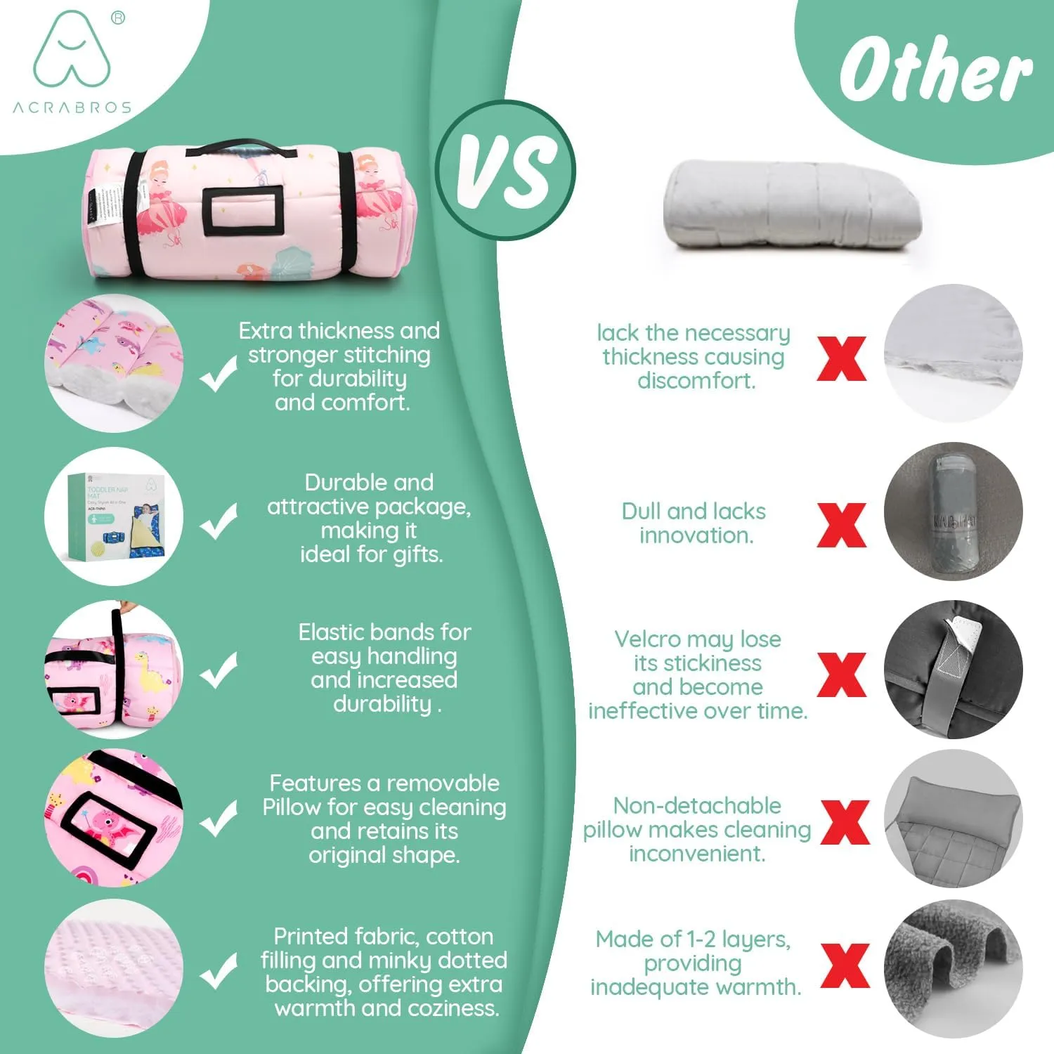 ACRABROS Toddler Nap Mat with Pillow and Blanket, Extra Large Rolled Napping Mats,Slumber Bags for Boys Girls,Kids Sleeping Bag for Daycare, Preschool Travel Camping, Crosswalk Car