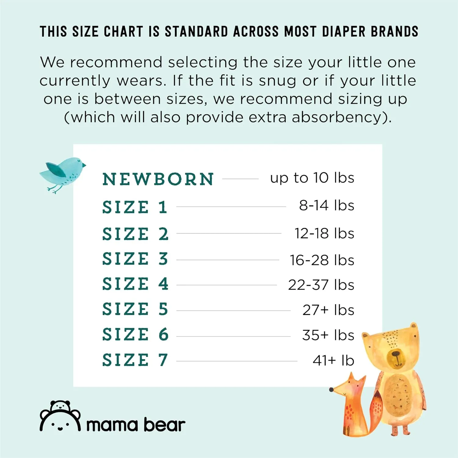 Amazon Brand - Mama Bear Gentle Touch Diapers, Hypoallergenic, Size 4, 148 Count, 4 Packs of 37, White