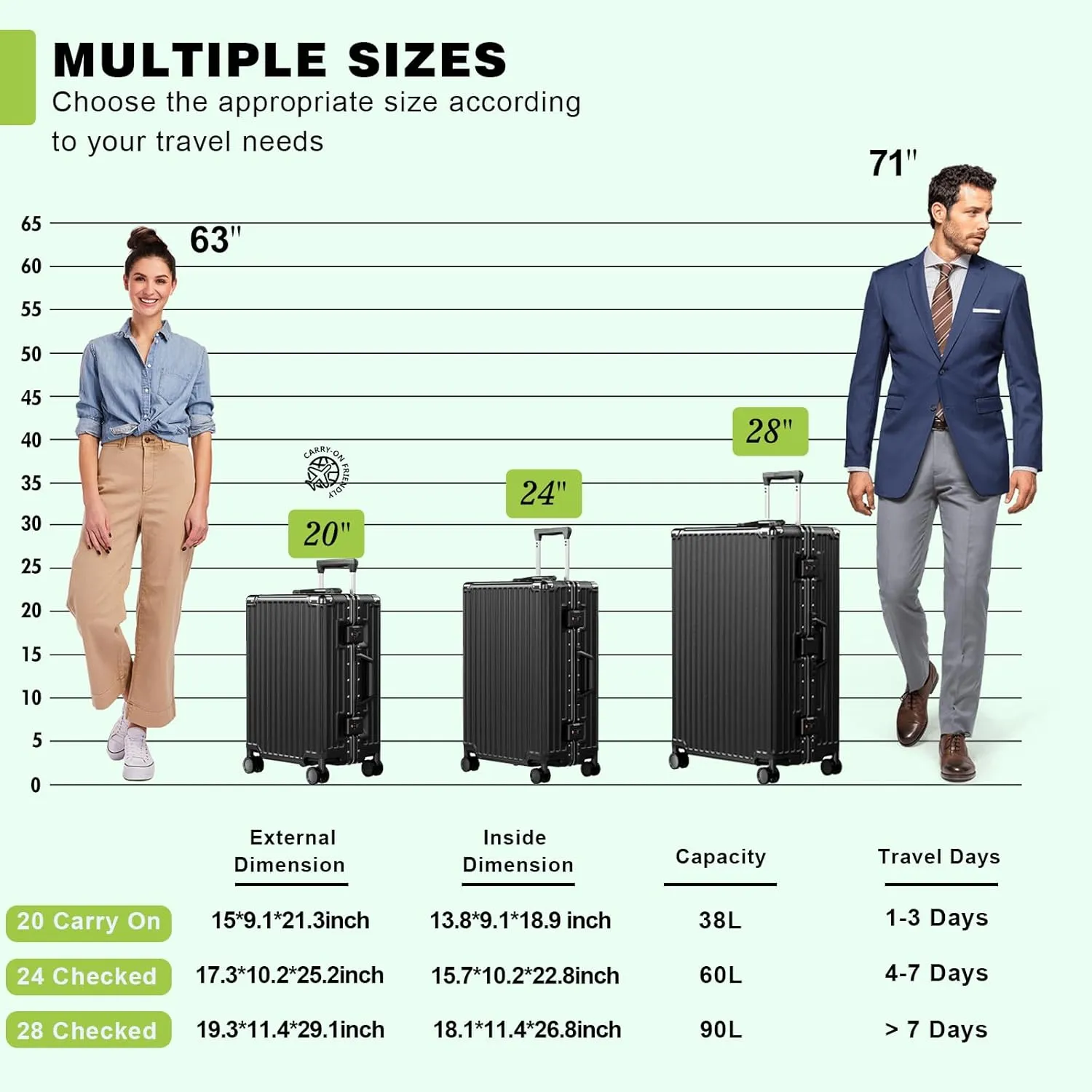 AnyZip Luggage PC ABS Aluminum Frame Zipperless Checked Luggage Hard Shell Suitcase with TSA Lock Double Spinner Wheels 24 Inch Black