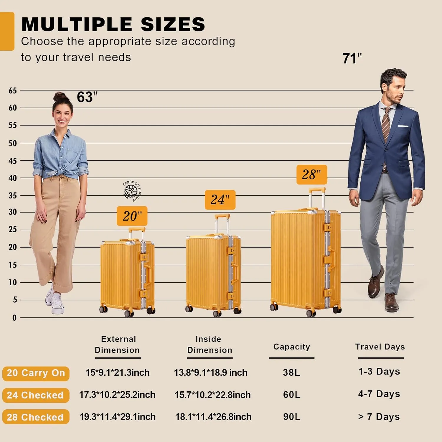 AnyZip Luggage PC ABS Aluminum Frame Zipperless Checked Luggage Hard Shell Suitcase with TSA Lock Double Spinner Wheels 24 Inch Orange
