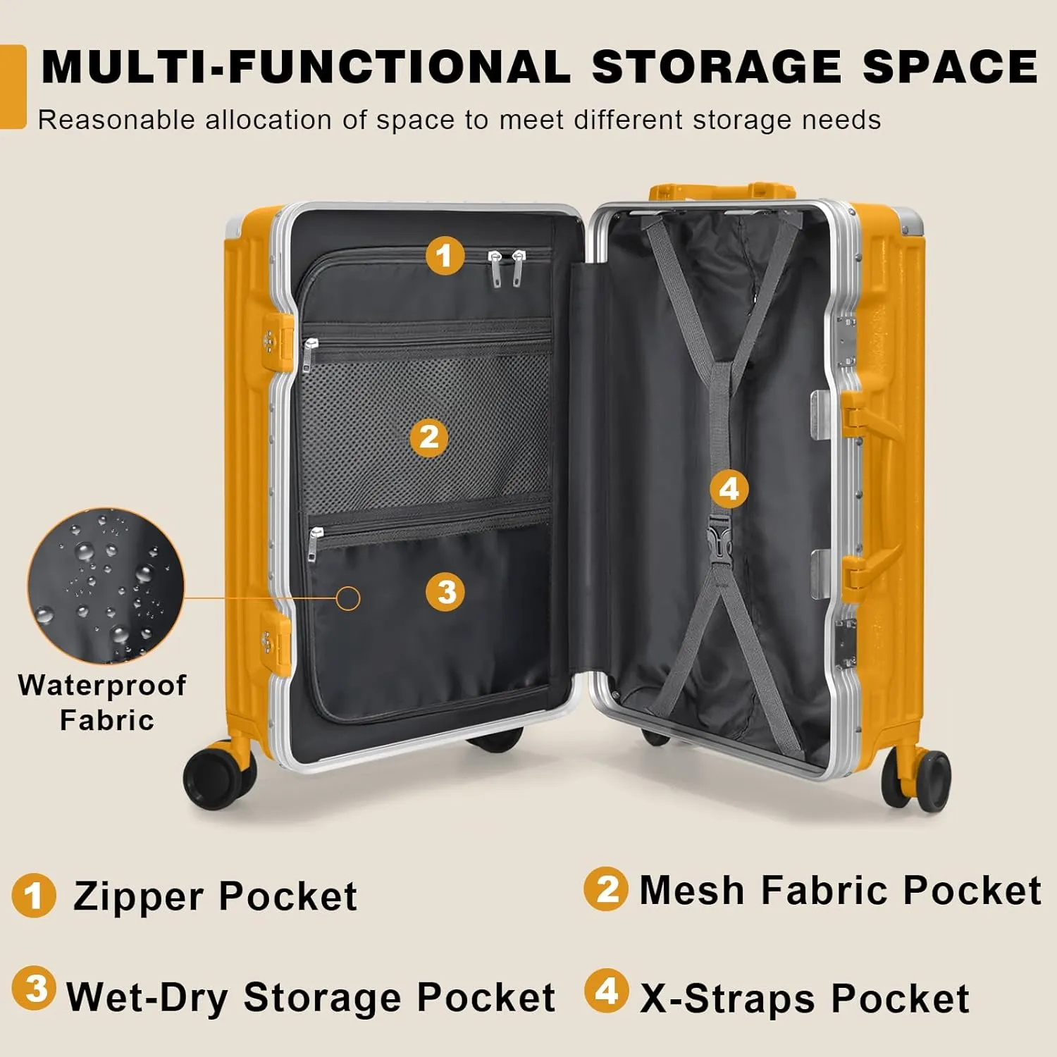AnyZip Luggage PC ABS Aluminum Frame Zipperless Checked Luggage Hard Shell Suitcase with TSA Lock Double Spinner Wheels 24 Inch Orange