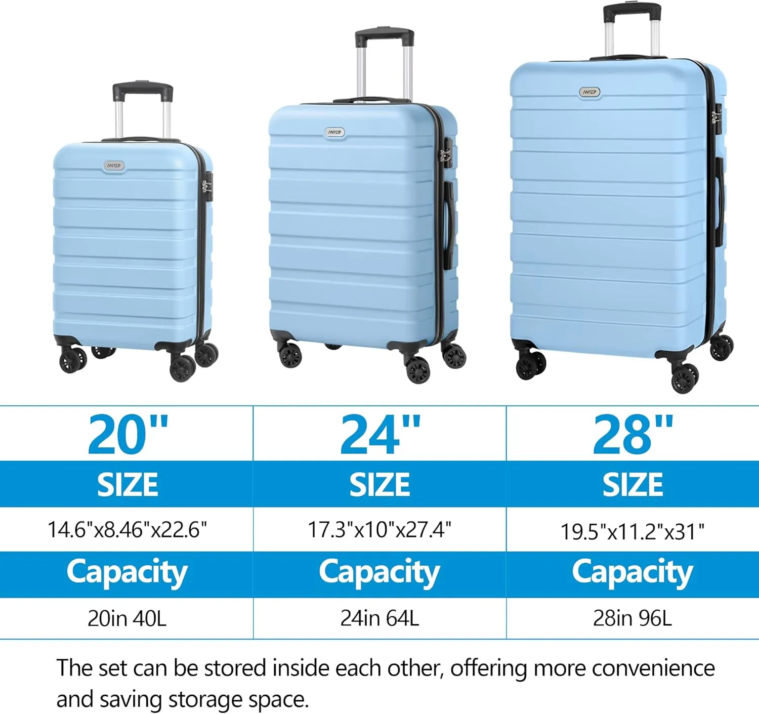 AnyZip Luggage Sets 3 Piece PC ABS Hardside Lightweight Suitcase with 4 Universal Wheels TSA Lock Carry On 20 24 28 Inch Light Blue
