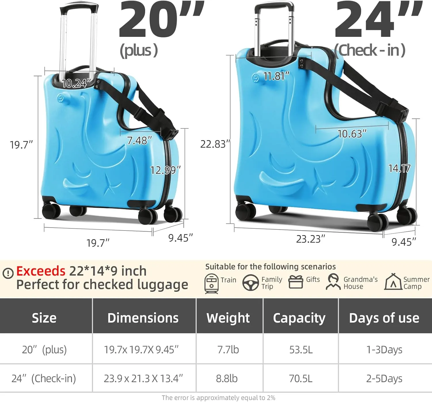 AO WEI LA OW Duffel Bag for Kids Ride-On Suitcase Carry-On Luggage with Wheels (Blue, 24 Inch(suggest 6-12 years old))