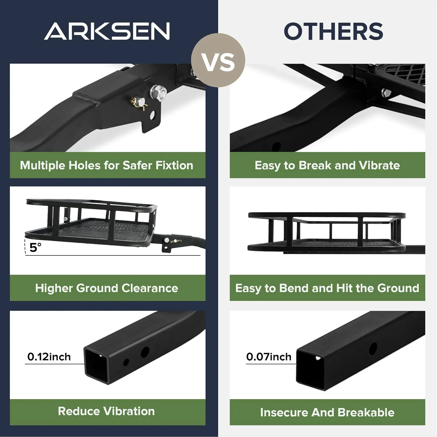 ARKSEN Heavy Duty Angled Cargo Carrier Tow Hitch with Net, Folding Luggage Storage Basket for Camping or Traveling, SUV, Pickup Truck or Car, 500 lbs Capacity, 60 x 24 x 6 Inch