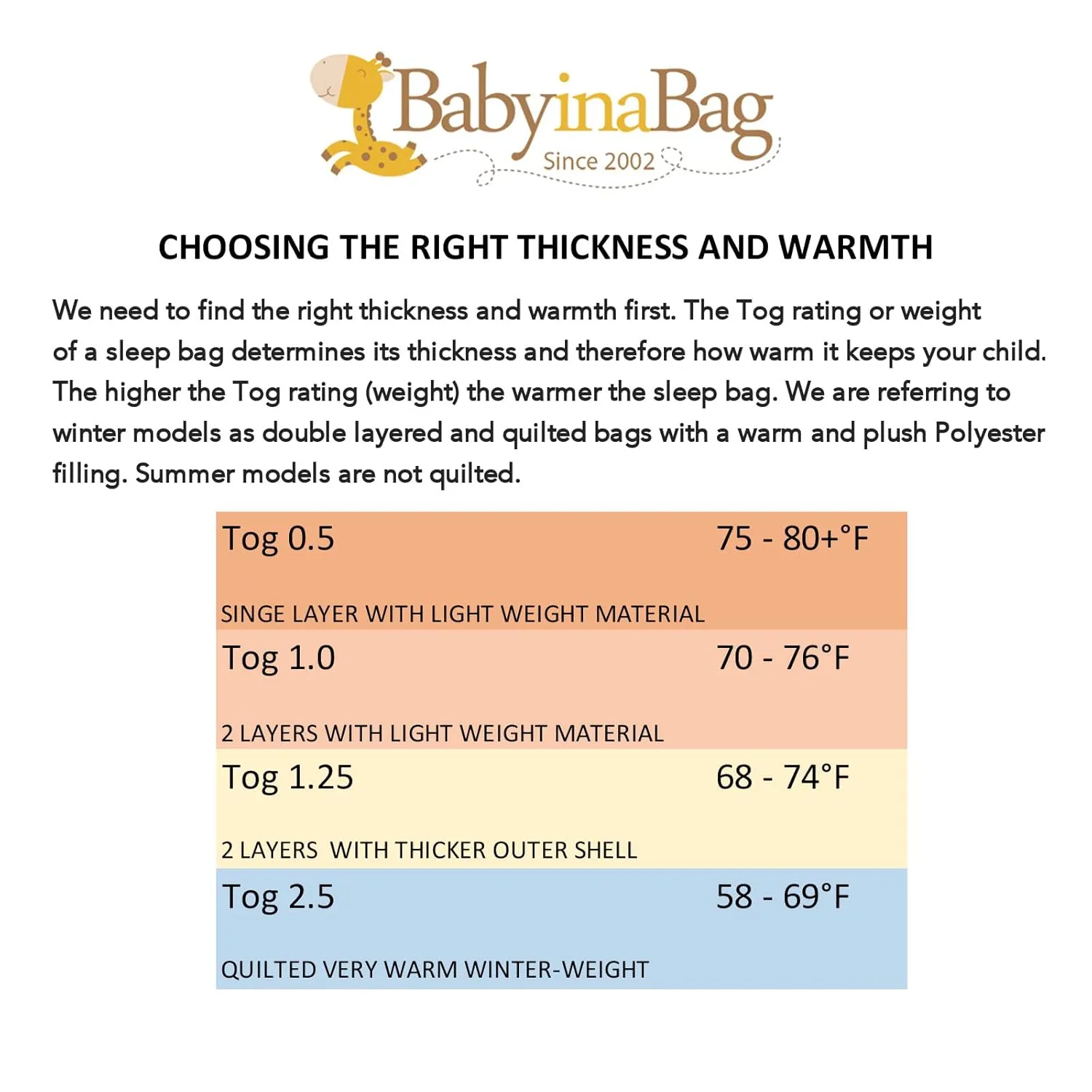 BABYINABAG Very Warm 2.5 Tog Quilted Winter Model Baby Sleep Bag or Sack, Plush Minky Dot for Infants and Toddlers (Large (22 mos - 3T))