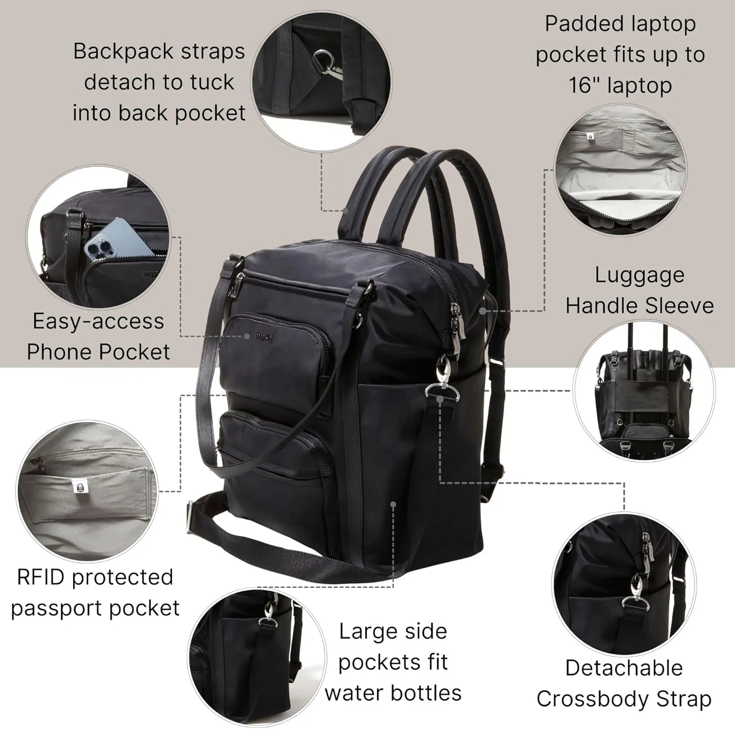 Baggallini Nolita Convertible Backpack - 14x11 Inch Travel Backpack with 16 Inch Laptop Sleeve - Lightweight Luggage Backpack