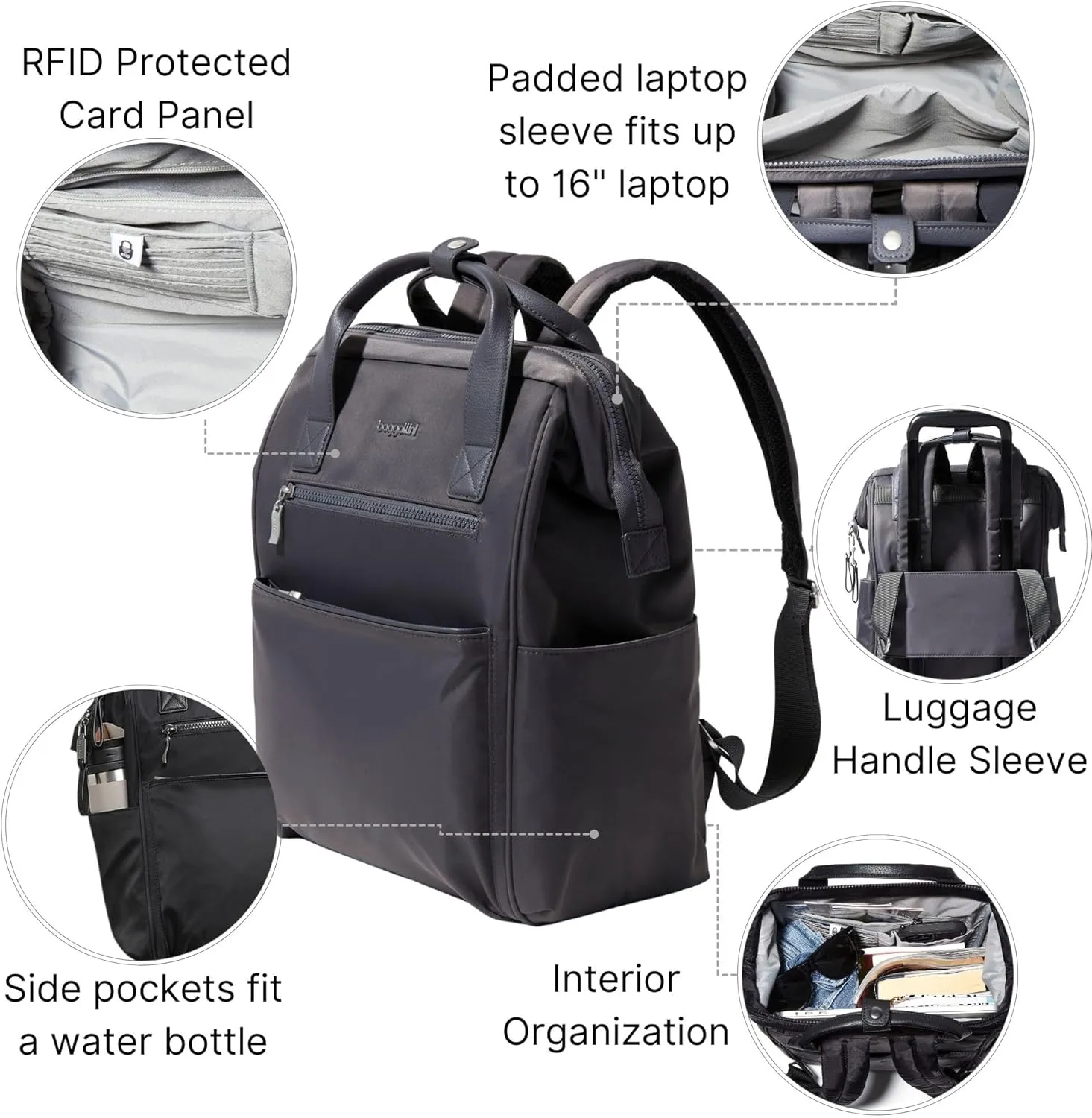 Baggallini Soho Backpack - Travel Laptop Backpack for Women - Lightweight Water-Resistant Luggage Bag, Smoke