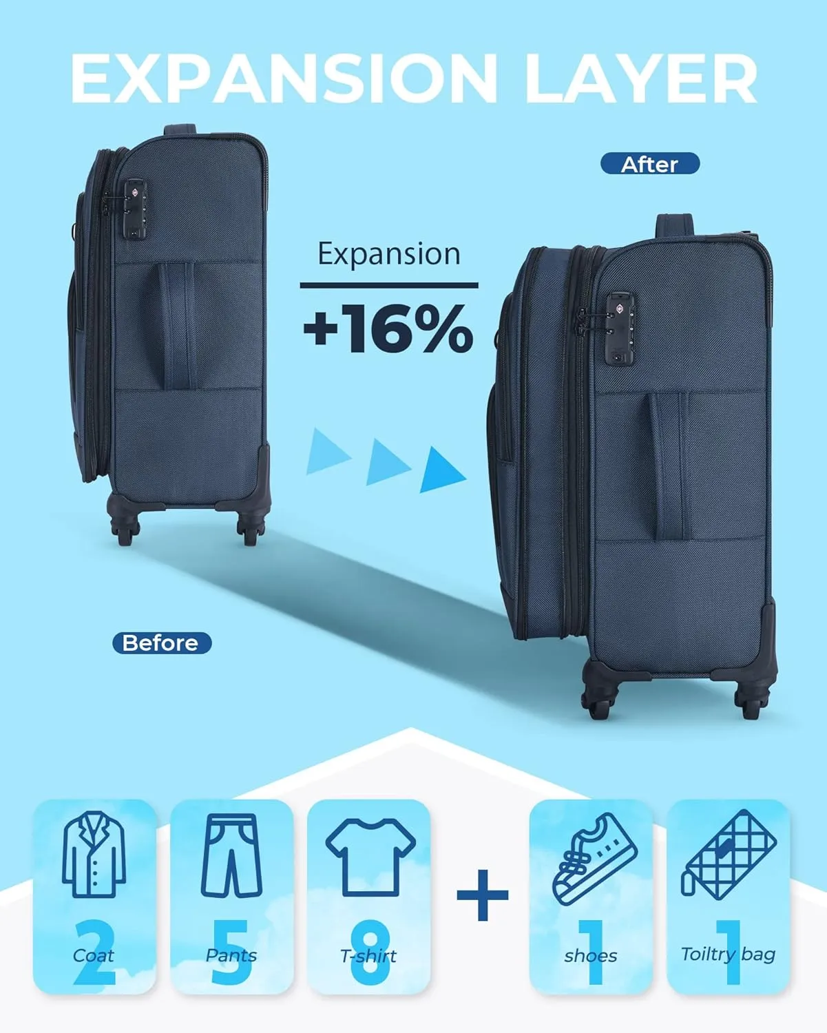 BAGSMART Expandable 20 inch Carry on Luggage Airline Approved, Lightweight Carry on Suitcase with Spinner Wheels, Family Travel Suitcase with Duffle Bag - Dark Blue