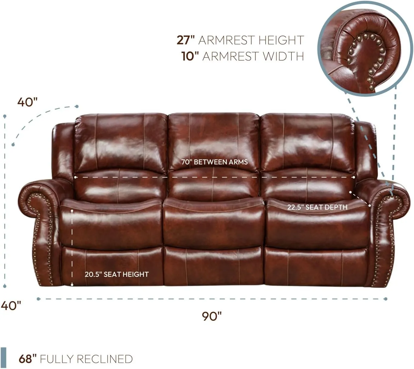 Cambridge Telluride Indoor Double Reclining Couch for Living Room, Family Room, or Man Cave, 100% Genuine Oxblood Leather, Space Saving Modern Rustic Sofa, Deep Seating Couches for Living Room