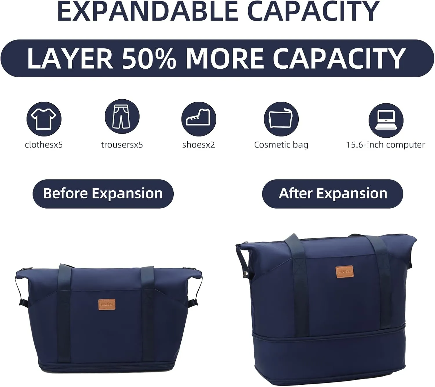 Carry On Luggage Set 3 Piece Hard Shell Suitcases Front Opening with TSA Lock Spinner Wheels (Dark blue, 3 piece set)