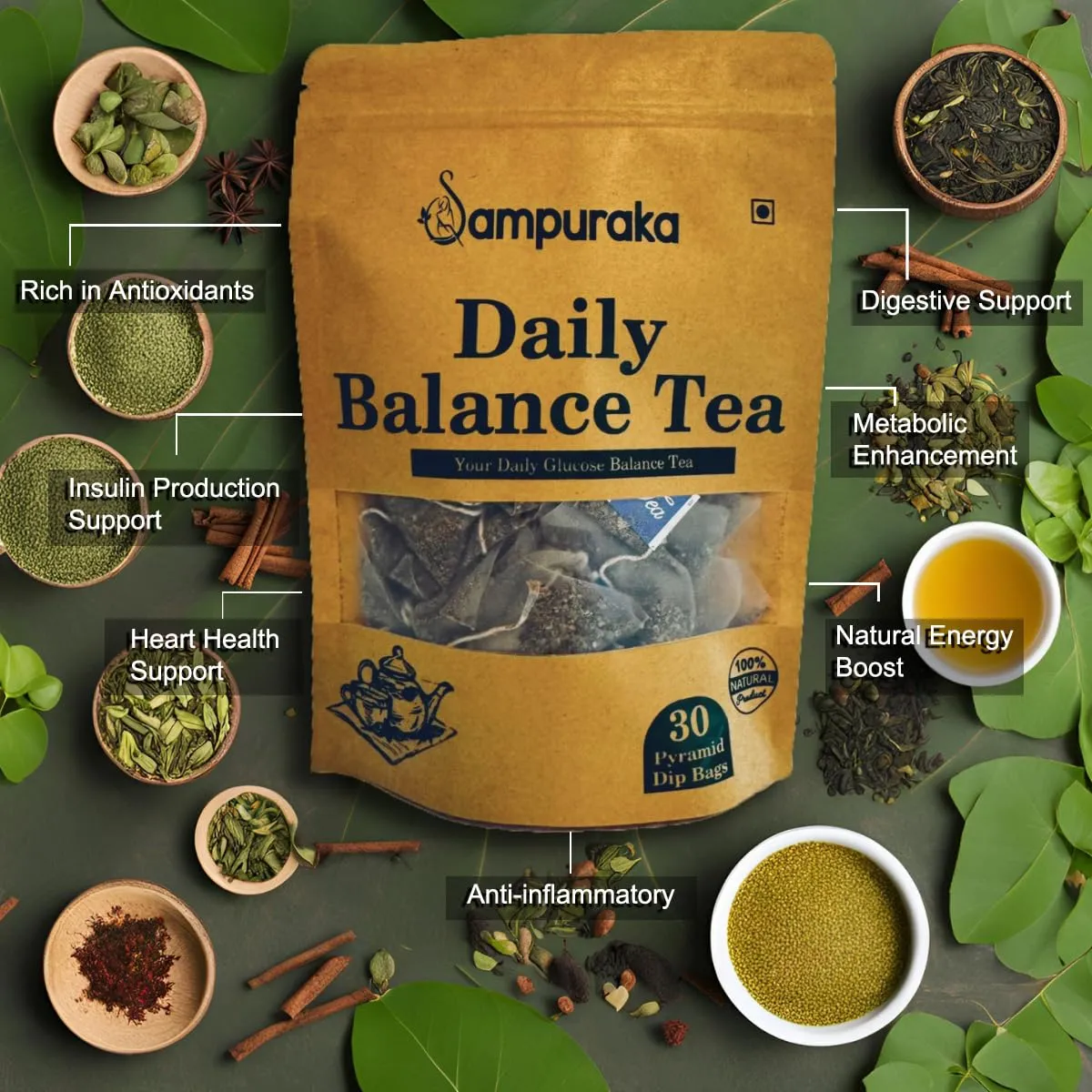 Daily Balance Tea - Natural Herbal Tea with Moringa, Gymnema, Jamun seeds, Cassia, Fenugreek, Guava leaves, Cinnamon - 30 Pyramid Tea Bags (1)
