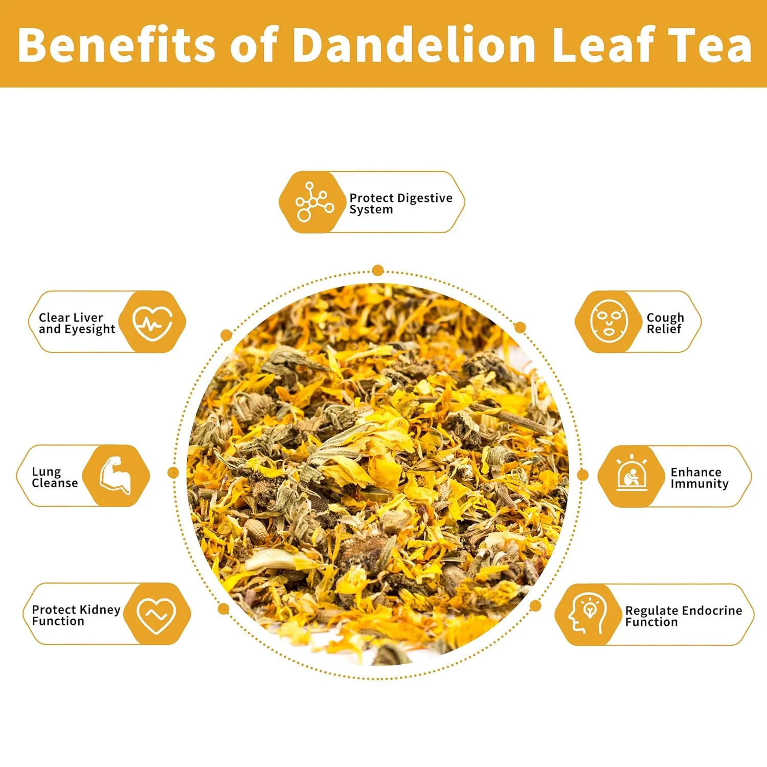 Dandelion Leaf & Root Tea Bags with 80 Count - Supports Kidney & Lung Function, Healthy Herbal Tea - Caffeine Free.