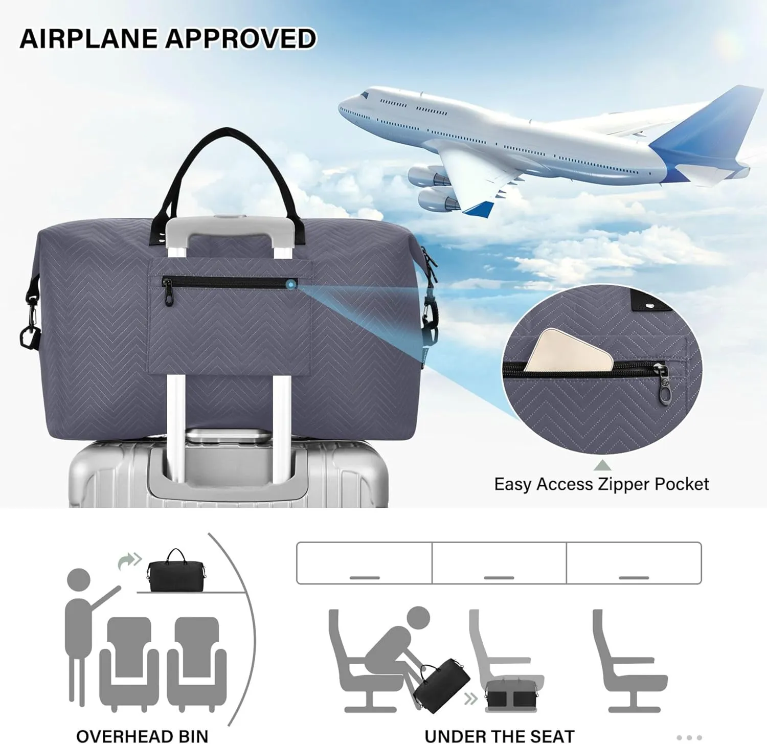Dark Blue Custom Travel Duffel Bag with Toiletry Bag Personalized Weekender Bag for Travel Business Sports Large Overnight Bag Gym Duffel Bag for Women & Men