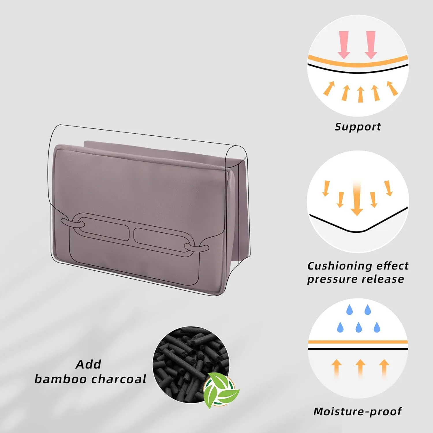 DGAZ Purse Pillow Insert for Hermes Roulis bags, Memory Foam, Silky Pillow Shaper for Luxury Handbags(Konjac Purple,Roulis18)