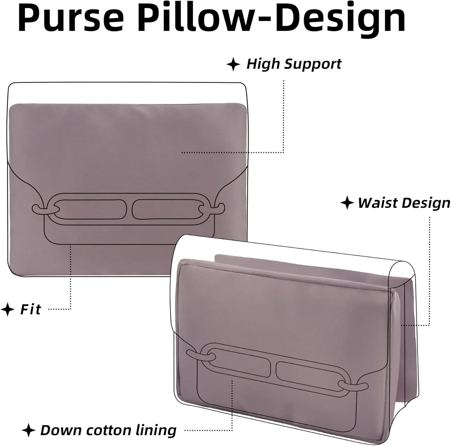 DGAZ Purse Pillow Insert for Hermes Roulis bags, Memory Foam, Silky Pillow Shaper for Luxury Handbags(Konjac Purple,Roulis18)