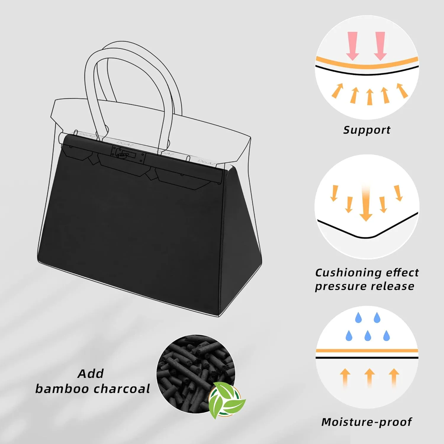 DGAZ Purse Pillow Shaper Insert,Luxury Handbag Tote Shapers, Memory Foam- Fits Birkin 25/30/35/40 Bag (Black, BK30 Retourne)