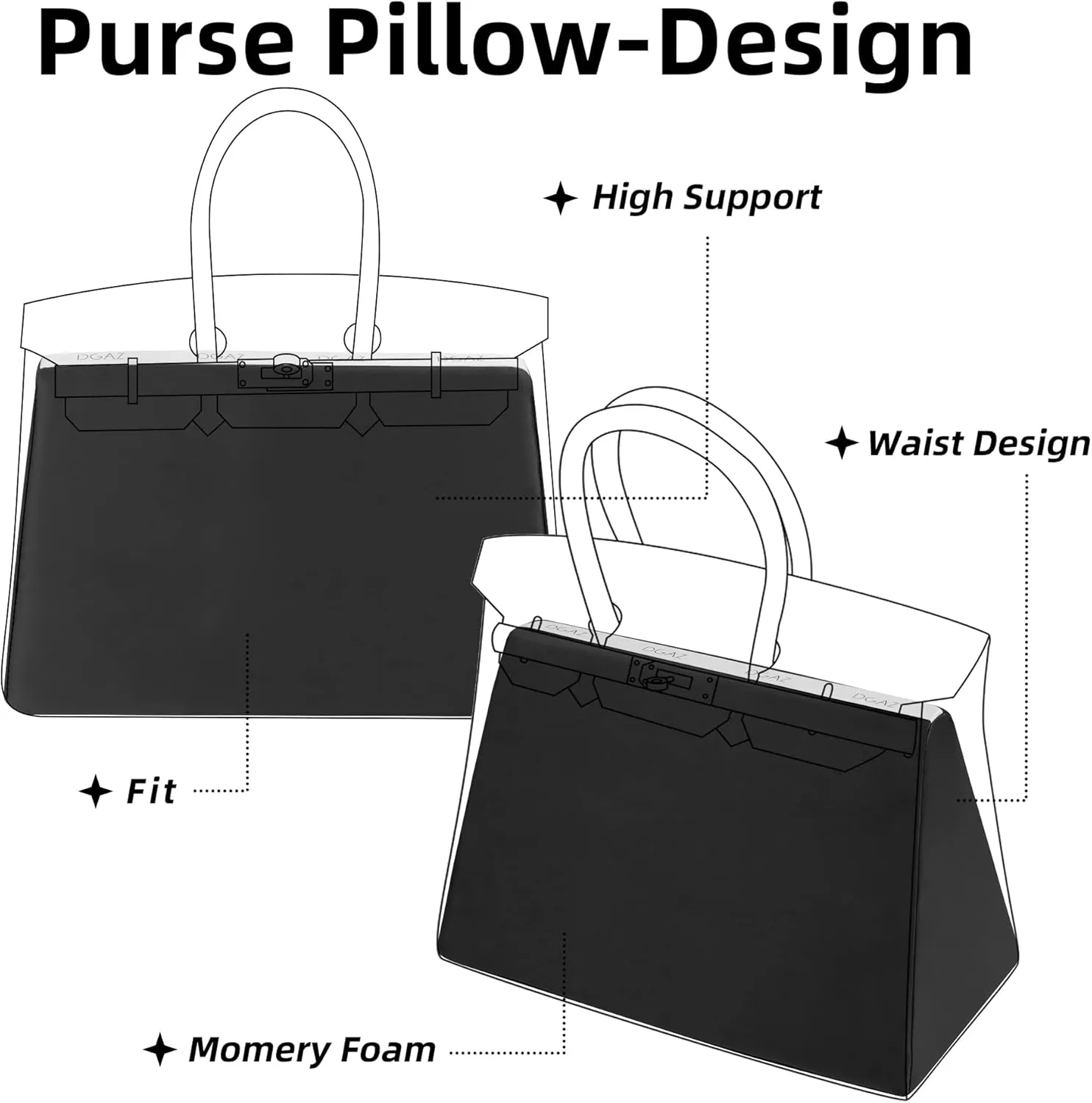 DGAZ Purse Pillow Shaper Insert,Luxury Handbag Tote Shapers, Memory Foam- Fits Birkin 25/30/35/40 Bag (Black, BK30 Retourne)