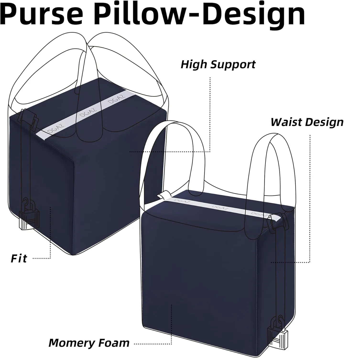 DGAZ Purse Pillow Shaper Insert,Luxury Handbag Tote Shapers, Memory Foam- Fits picotin14/18/22/26/31Bags(Blue nuit,PC22)