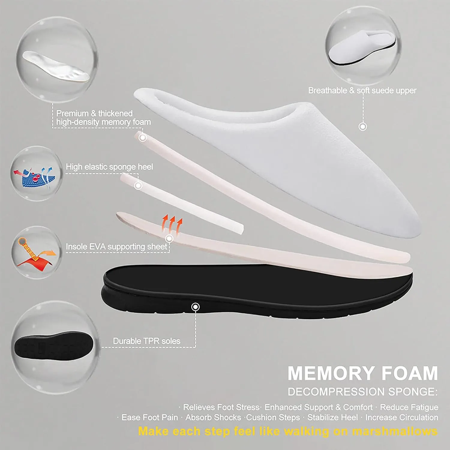 Earth Galaxy Space Men's Home Slippers Warm House Shoes Anti-Skid Rubber Sole for Home Spa Travel