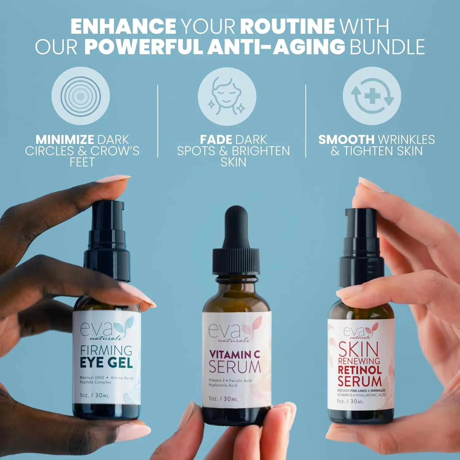 Eva Naturals Facelift in a Bottle - 3-in-1 Anti-Aging Set with Retinol Serum, Vitamin C Serum and Eye Gel - Formulated to Reduce Wrinkles, Fade Dark Spots and Treat Under-Eye Bags - Premium Quality