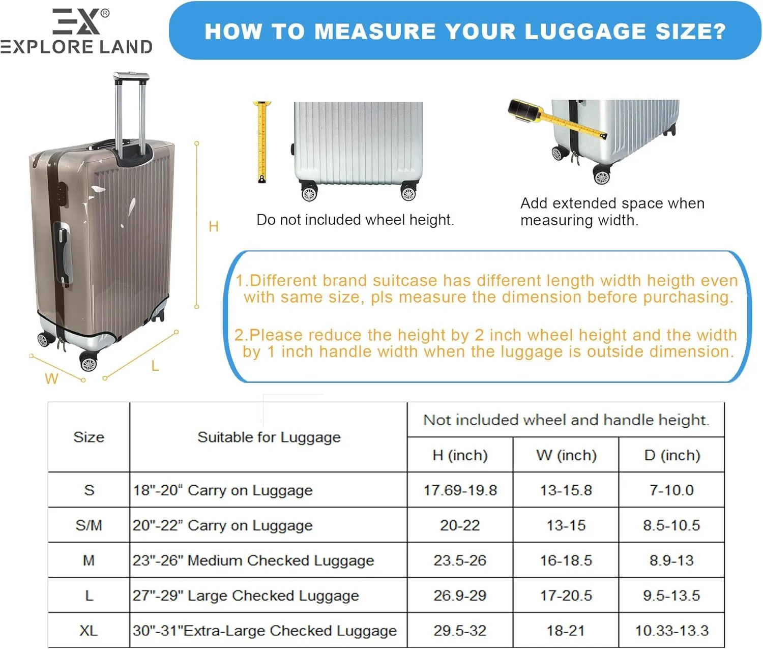 Explore Land Clear Luggage Cover Tough Protector Fits for 23-26 Inches Suitcase for Travel Airplane (PVC Dark Gray, M)