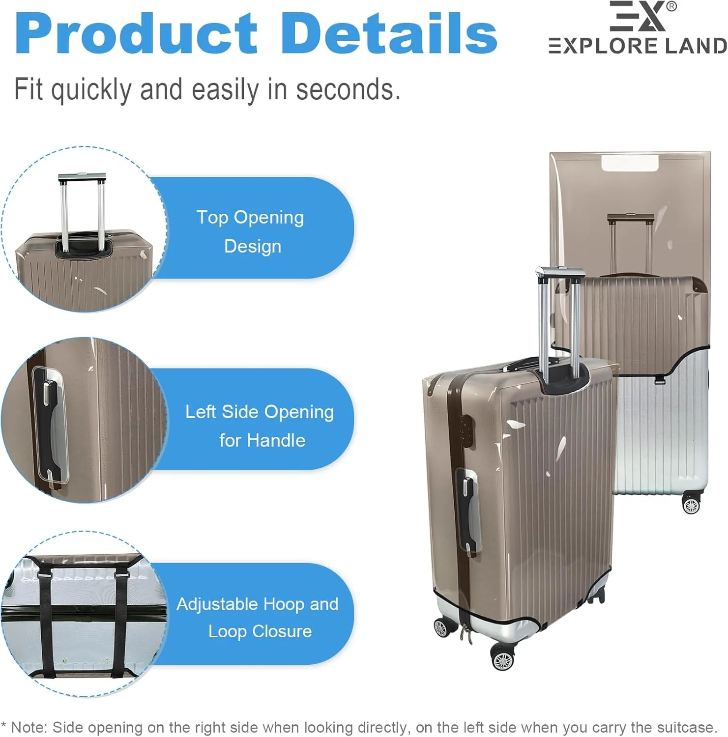 Explore Land Clear Luggage Cover Tough Protector Fits for 23-26 Inches Suitcase for Travel Airplane (PVC Dark Gray, M)