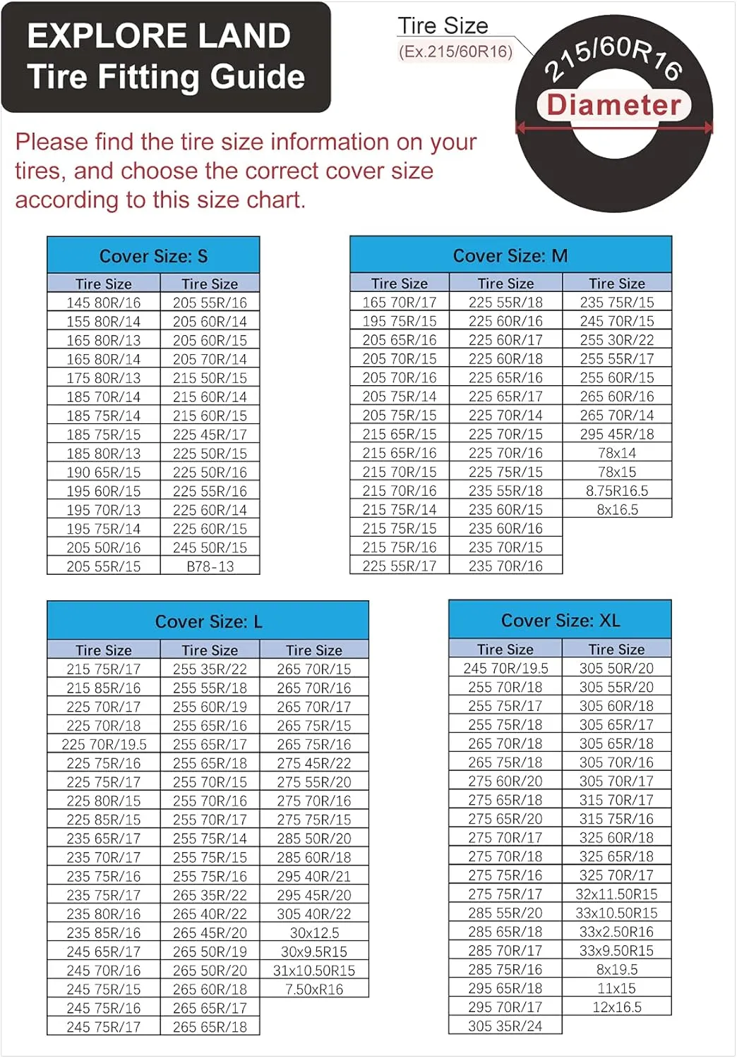 Explore Land Tire Cover with Handle - Seasonal Spare Tire Bag, Heavy Duty Winter Wheel Storage Tote Against Dust and Scratches, 4 Pack (Fits Diameters 32''-34.75'', Charcoal)