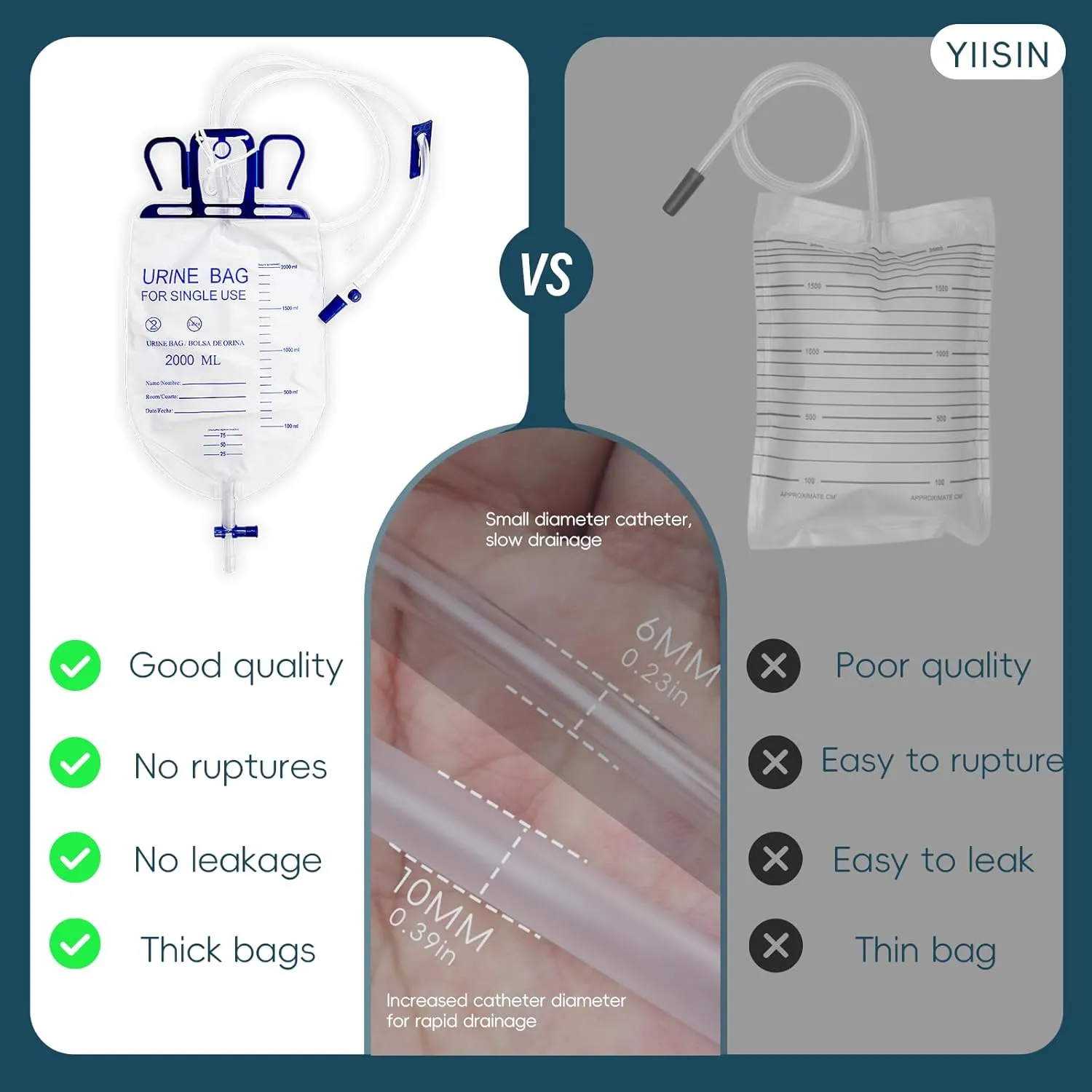 External Condom Catheters for Elderly Men Age 80,20pcs Latex Sets,1pcs 2000ml Catheter Bags,2pcs 1000ml Leg Urine Drainage Bags,5pcs Catheter Stabilization Device,1Tapes(1.18inch/30mm/Medium Size)