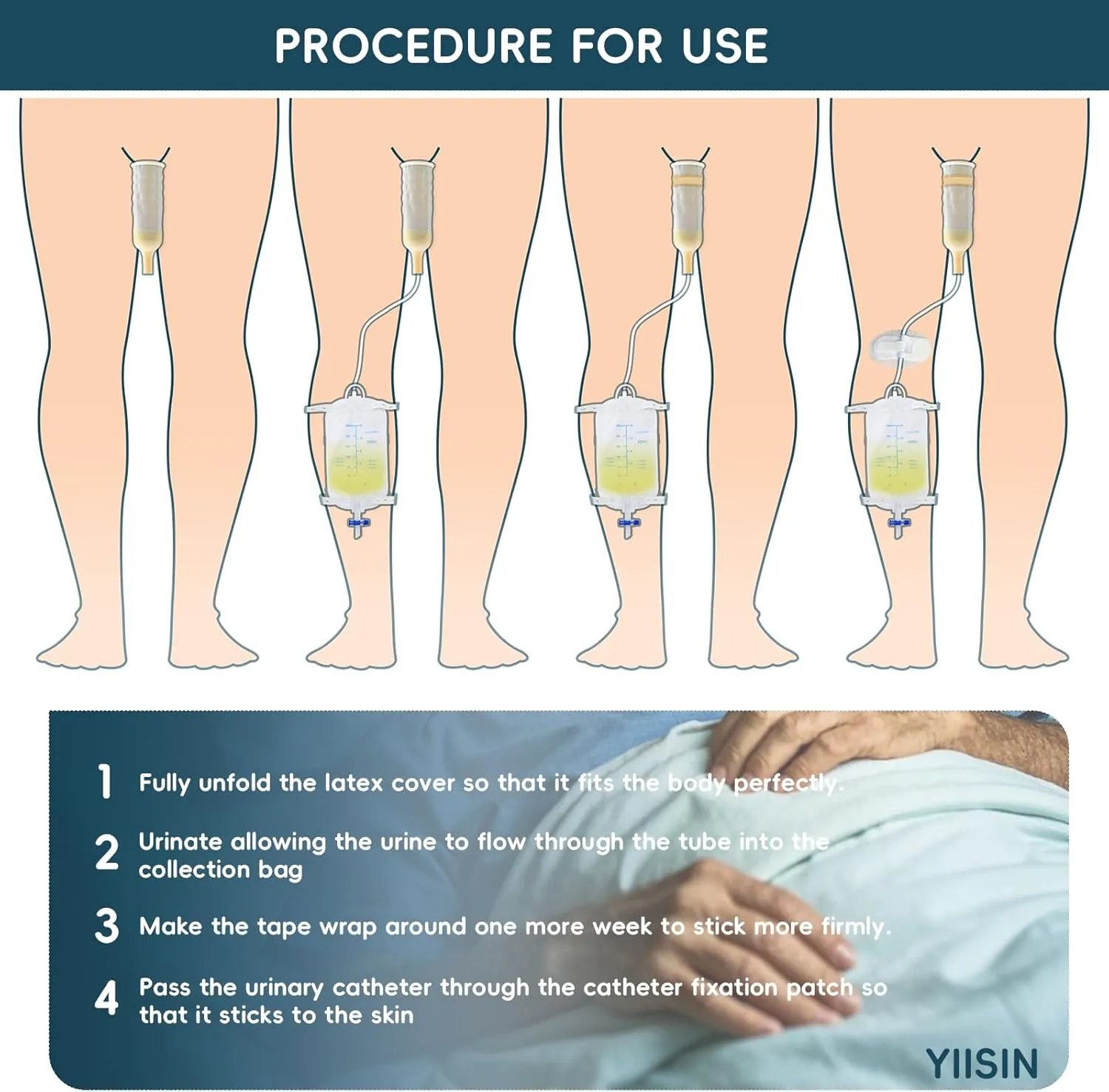 External Condom Catheters for Elderly Men Age 80,20pcs Latex Sets,1pcs 2000ml Catheter Bags,2pcs 1000ml Leg Urine Drainage Bags,5pcs Catheter Stabilization Device,1Tapes(1.18inch/30mm/Medium Size)