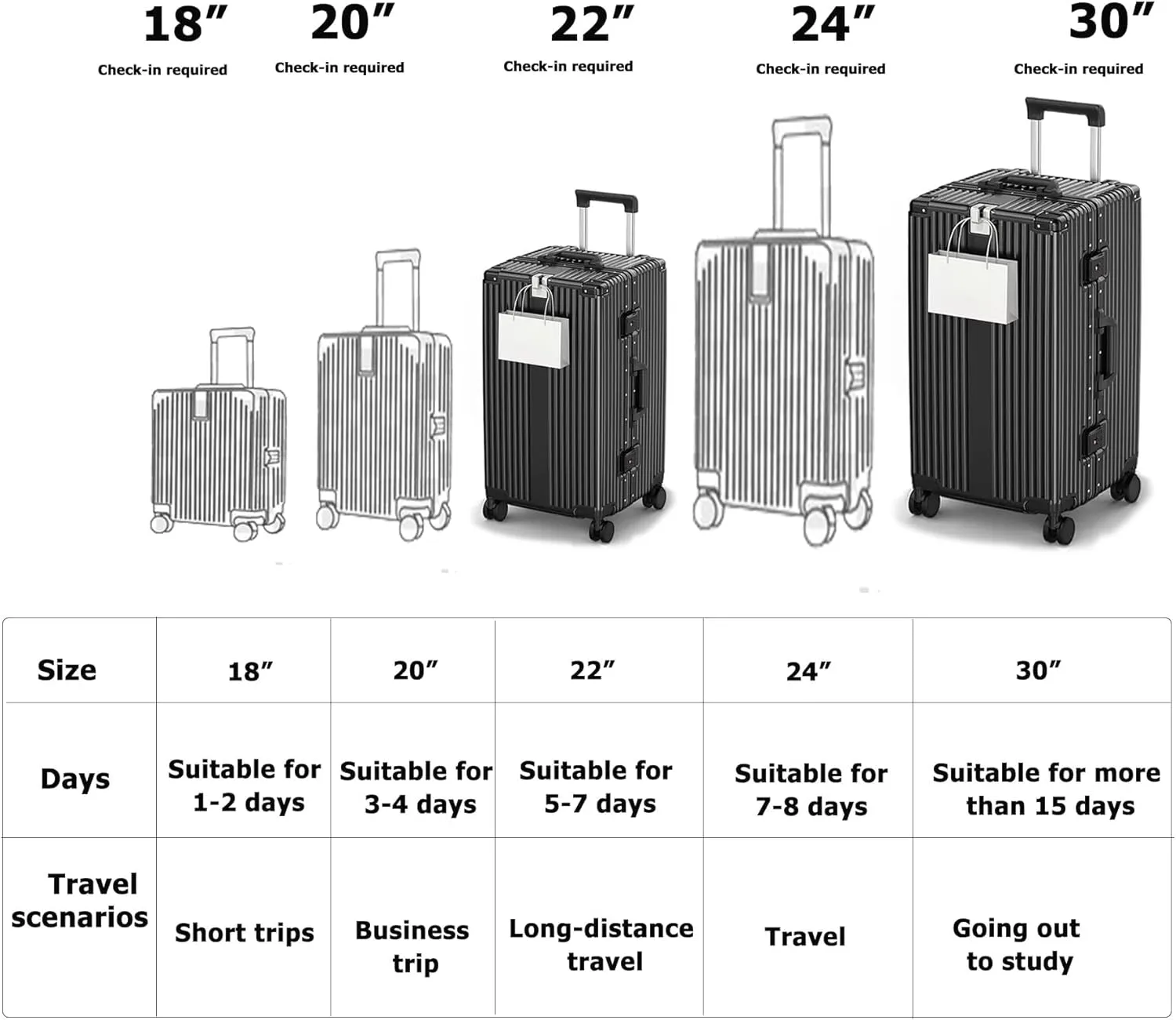 feilario 30in Super Large Captain Aluminum Frame Hardside Spinner Wheels Luggage, Removable Wheels Zipperless Checked Suitcase with Cup Holder/Phone Holder