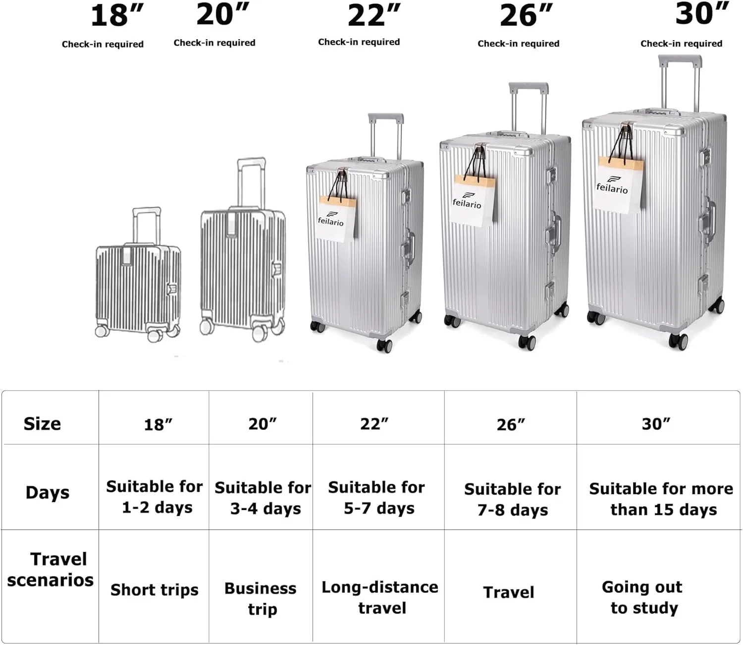 feilario 30in Super Large Captain Aluminum Frame Hardside Spinner Wheels Luggage, Zipperless Checked Suitcase with Cup Holder/Phone Holder