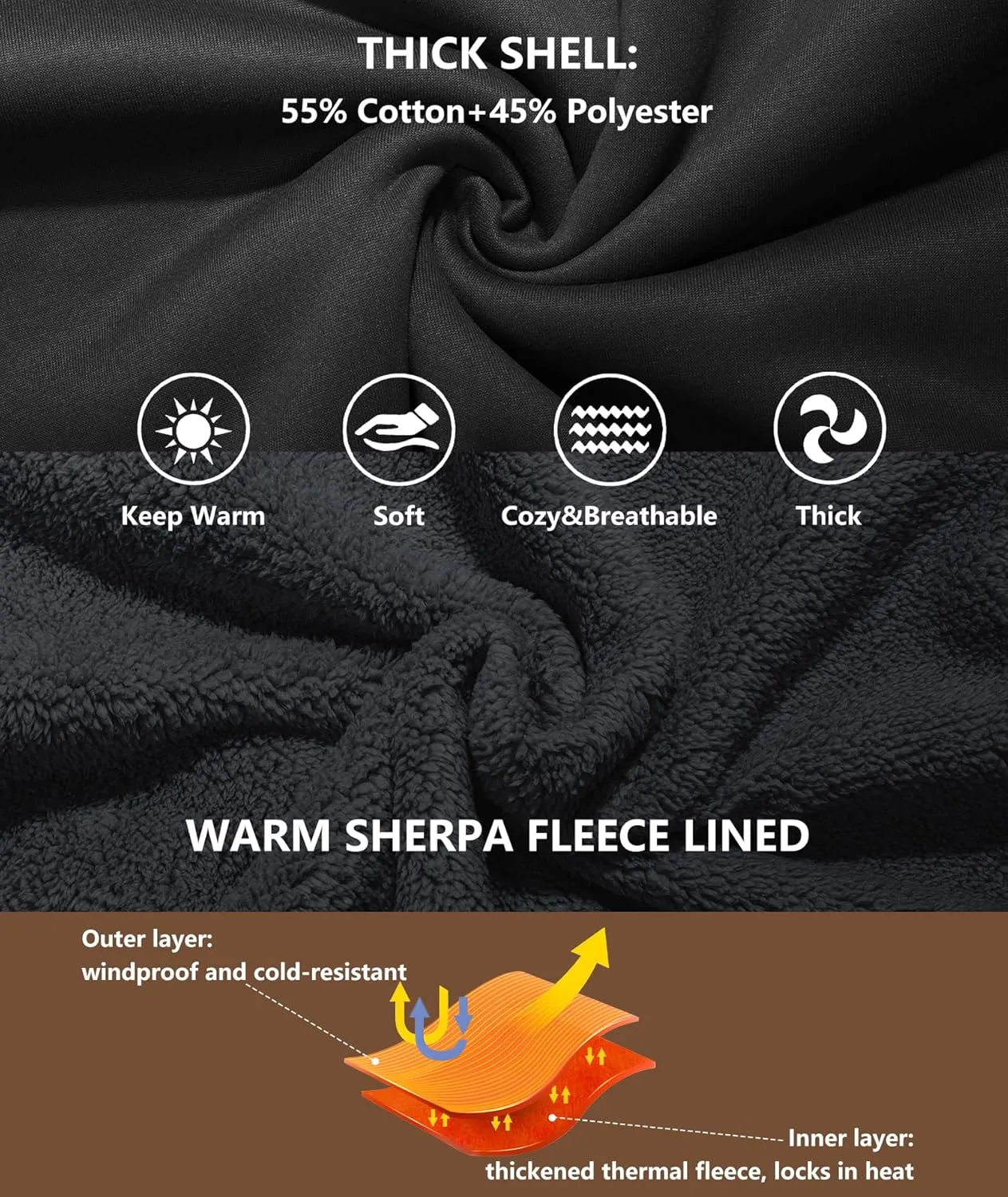 GEEK LIGHTING Men’s Fleece-Lined Zip Up Hoodie, Thick Hooded Jacket Winter Warm Athletic Sweatshirt