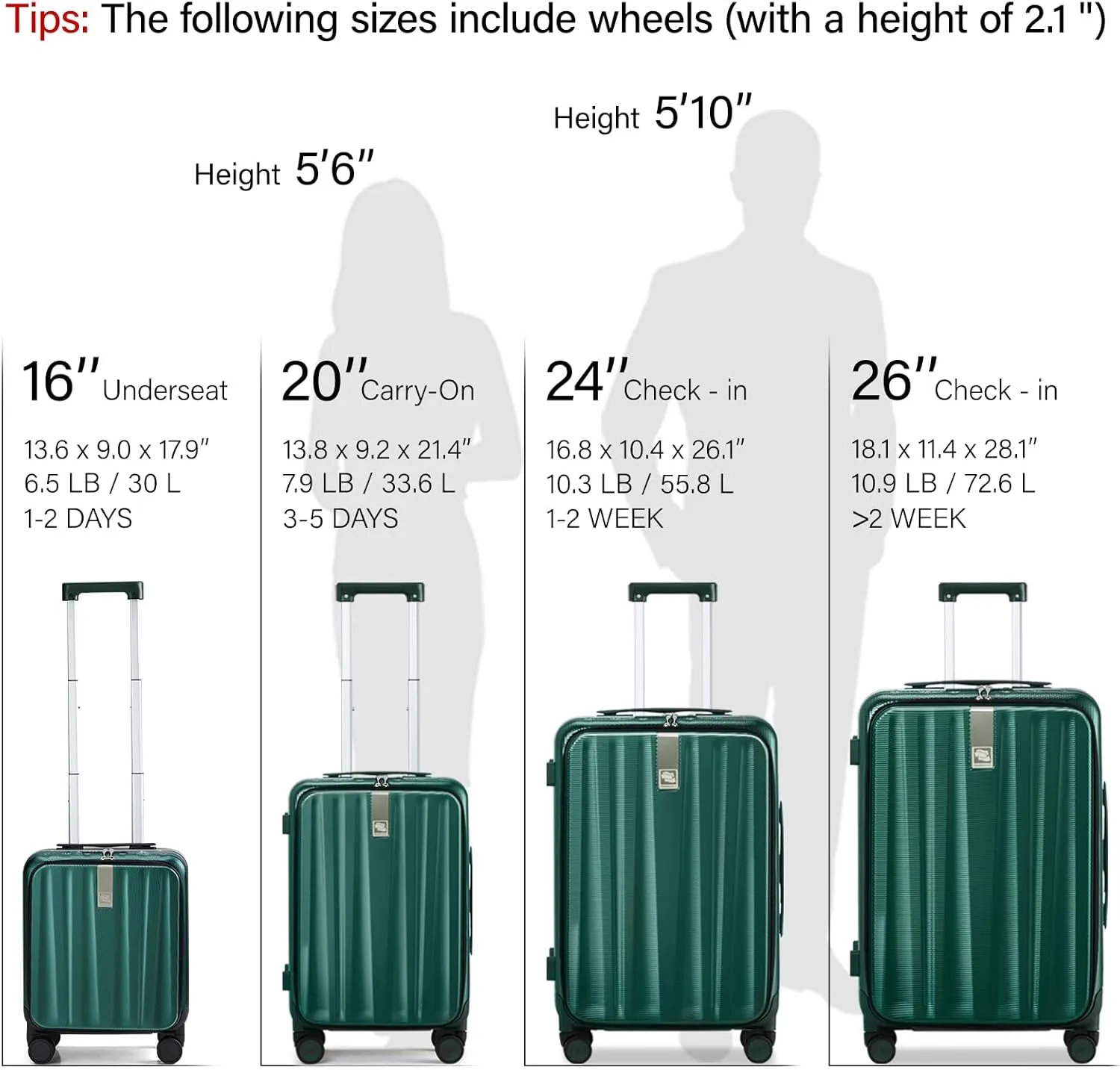 Hanke 16 Inch Underseat Carry On Suitcases with Wheels,Lightweight Hard Shell Carry on Luggage for Weekender,Top Opening Small Suitcase,Travel Luggage for Womem Men,Dark Green.