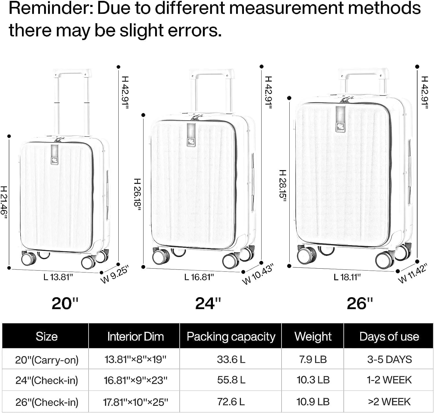 Hanke 20 Inch Carry On Luggage Aluminum Frame Front Opening Rolling Suitcase PC Hard Sided Luggage with Spinner Wheels Travel Luggage for Woman Men Gifts.(Dark Green)