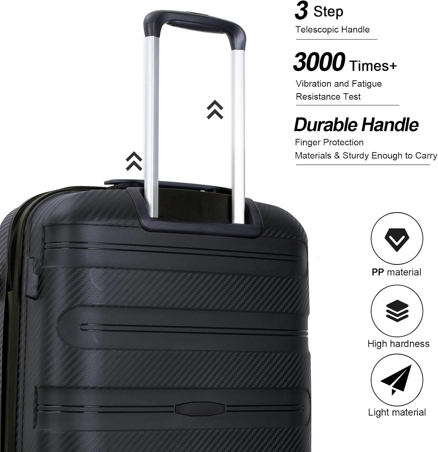 Hardshell Luggage Sets 3 Piece, Lightweight Suitcase Set with Spinner Wheels TSA Lock, Travel Carry-on and Checked Luggage, 3-Piece Set(20/24/28), Dark Black