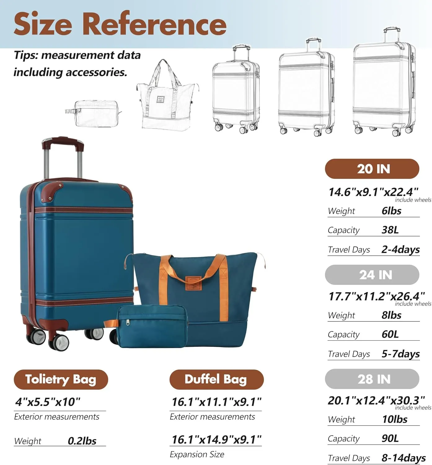 Hardshell Luggage Sets with Bags Carry-on Suitcase Double Spinner Wheels with TSA Lock,Single Vintage Luggage 20 IN, (Blue)