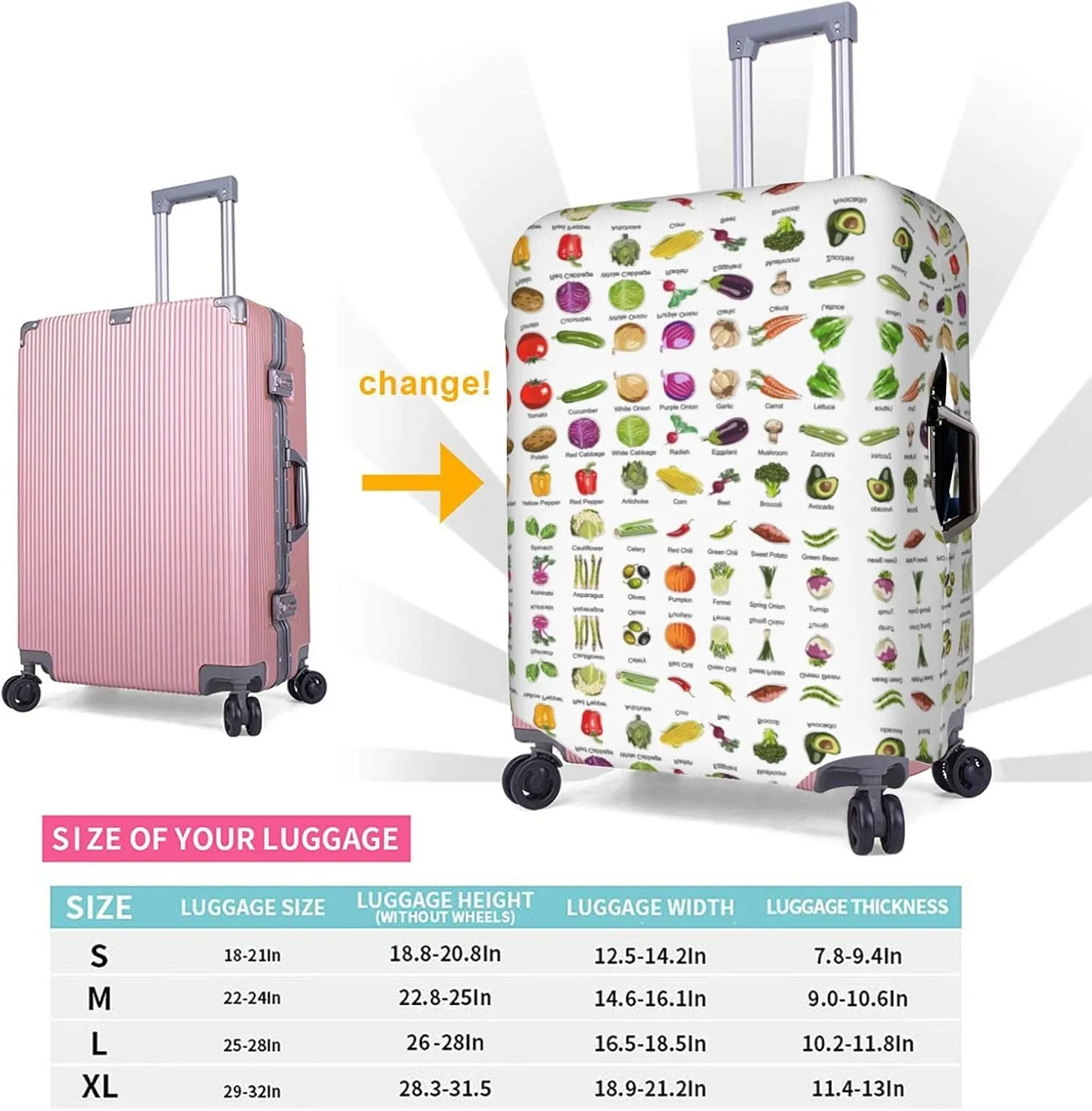 Introduction Of Various Vegetables Print Luggage Cover For Suitcases, Elastic Travel Bag For Luggage, Stylish Design