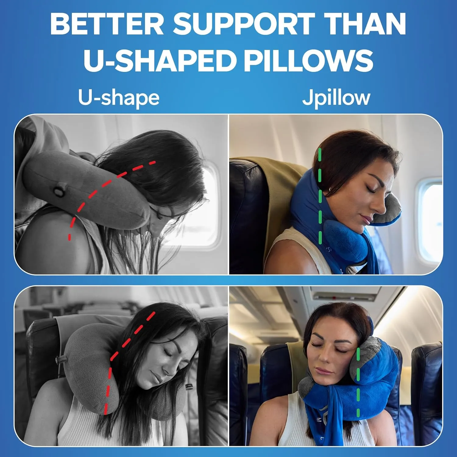 JPillow Travel Pillow for Airplanes - British Invention of The Year - Upgraded with Patented Anti-Slip Scarf - Unique Chin Support - Neck Pillow for Travel - Flight Pillow - Blue/Gray