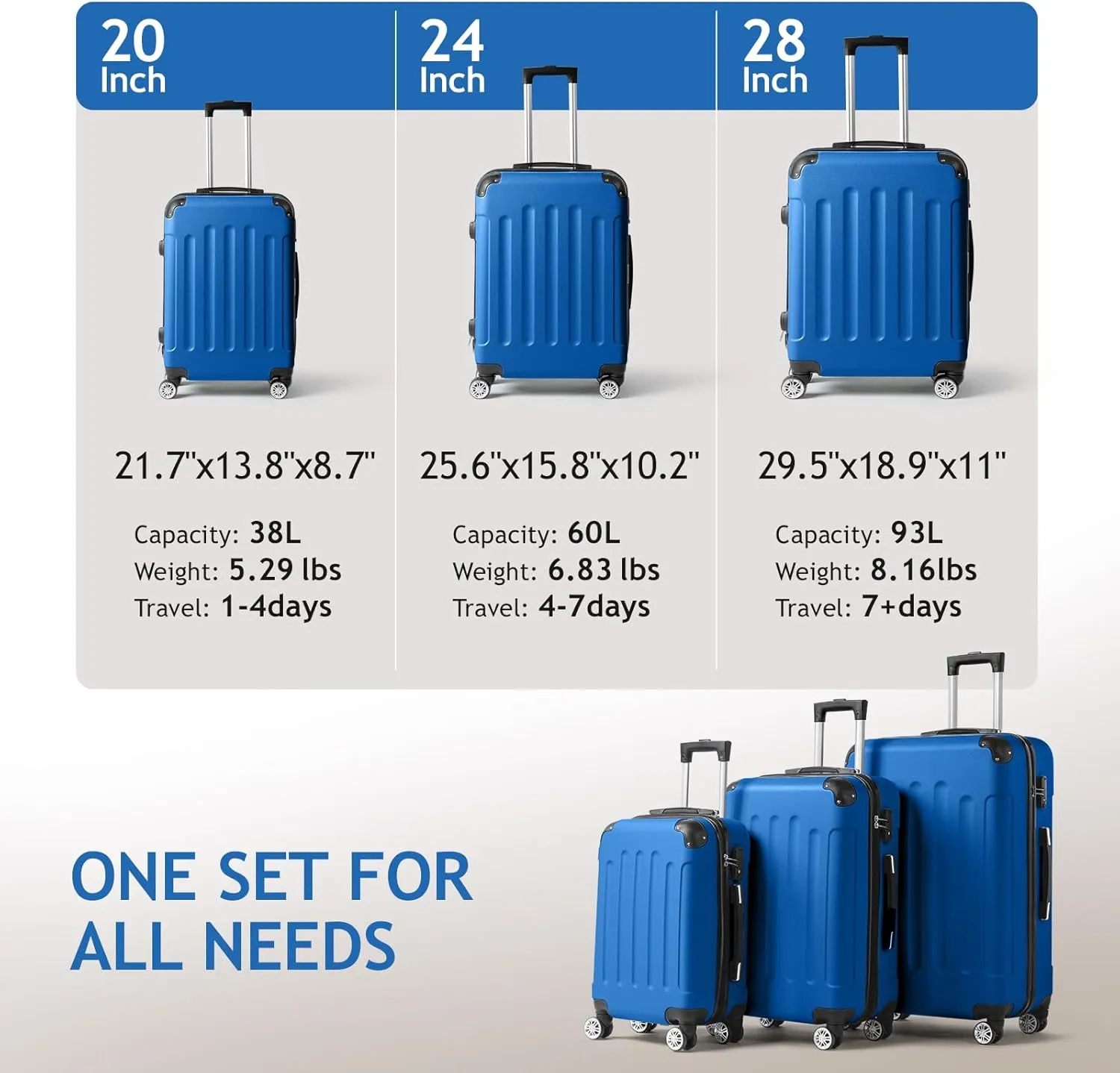 Karl home 3-Piece Luggage Set Travel Lightweight Suitcases with Rolling Wheels, TSA lock & Moulded Corner, Carry on Luggages for Business, Trip, Dark Blue (20"/24"/28")