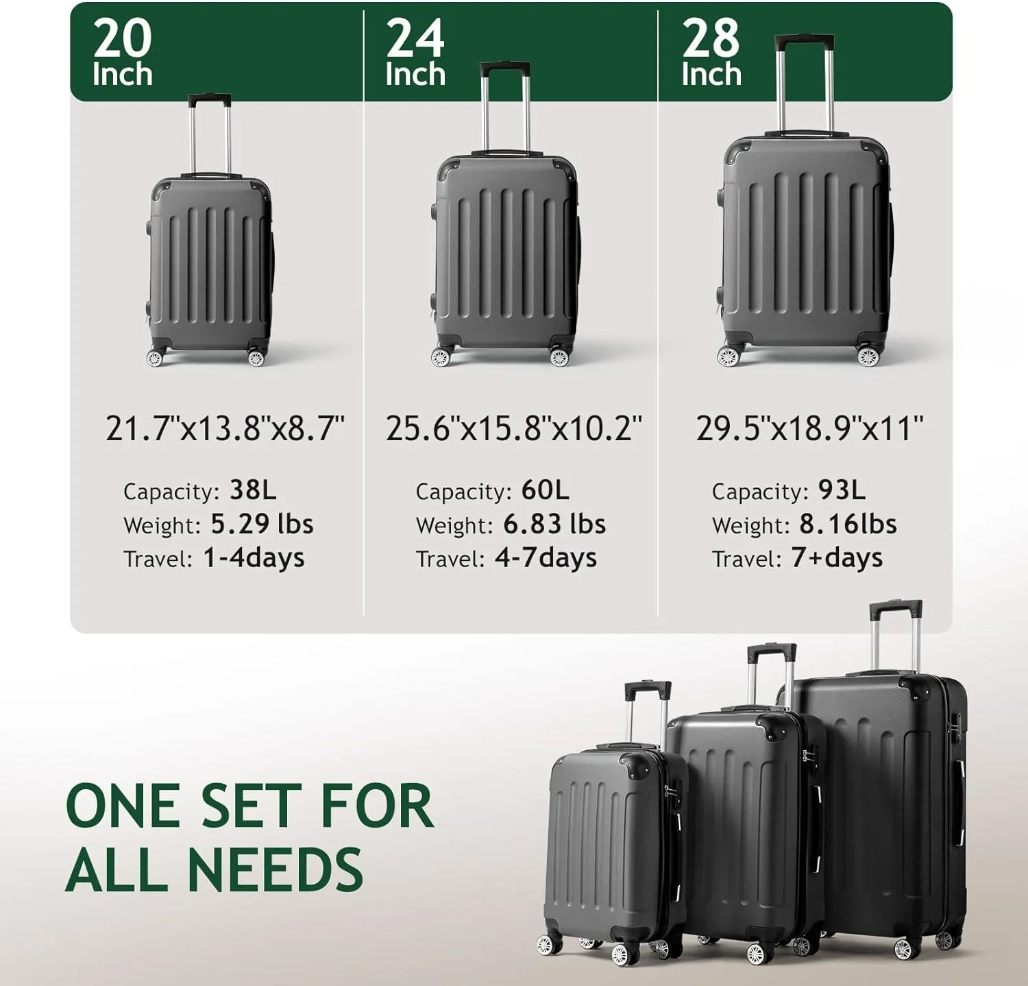 Karl home 3-Piece Luggage Set Travel Lightweight Suitcases with Rolling Wheels, TSA lock & Moulded Corner, Carry on Luggages for Business, Trip, Dark Grey (20"/24"/28")